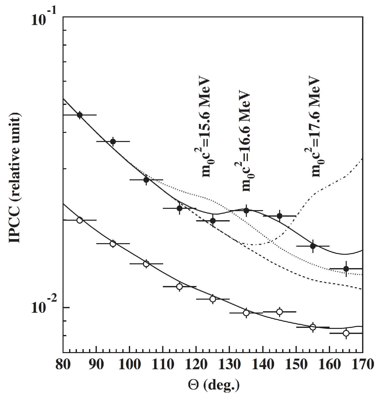Universe 10 00285 g003