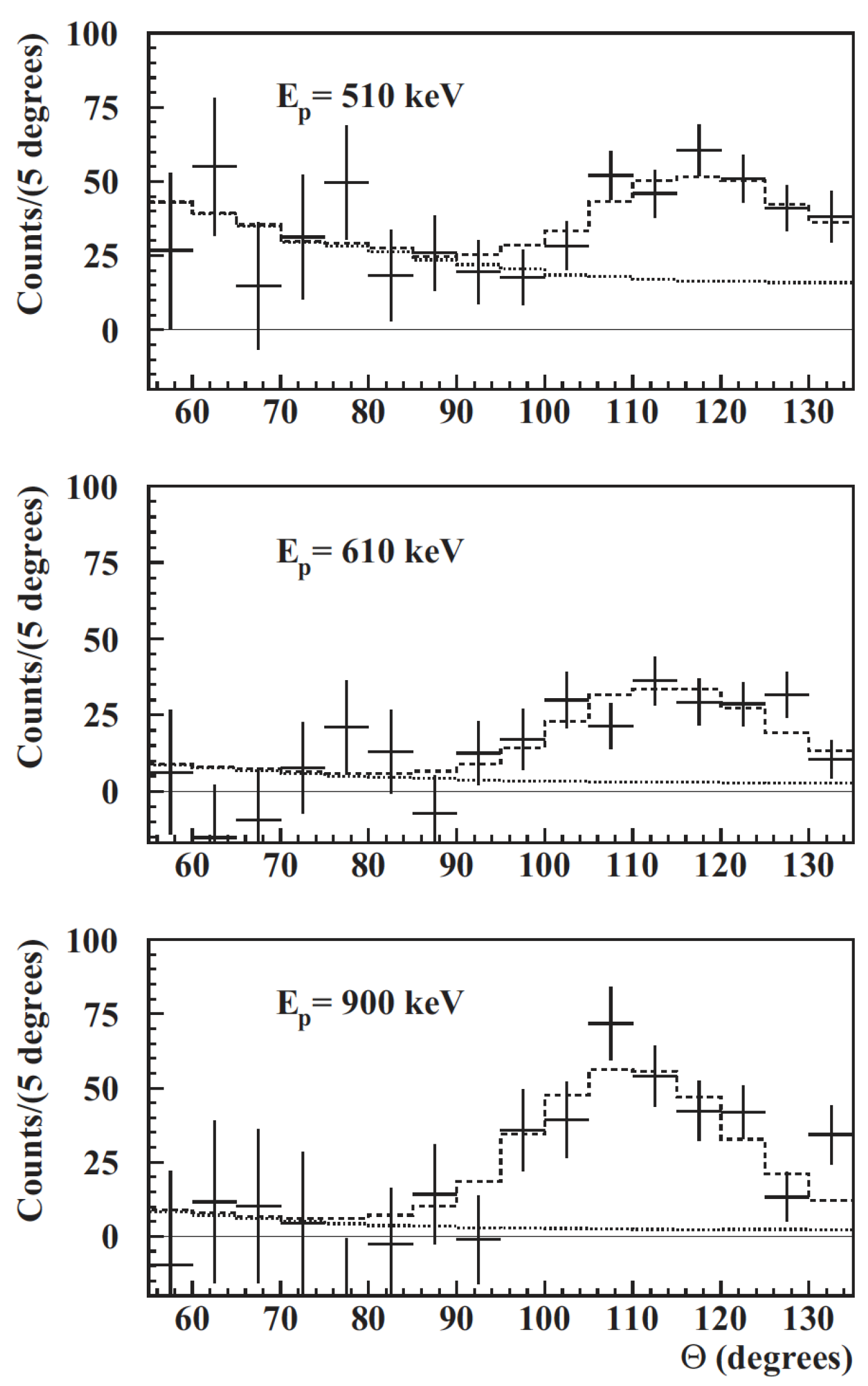 Universe 10 00285 g004
