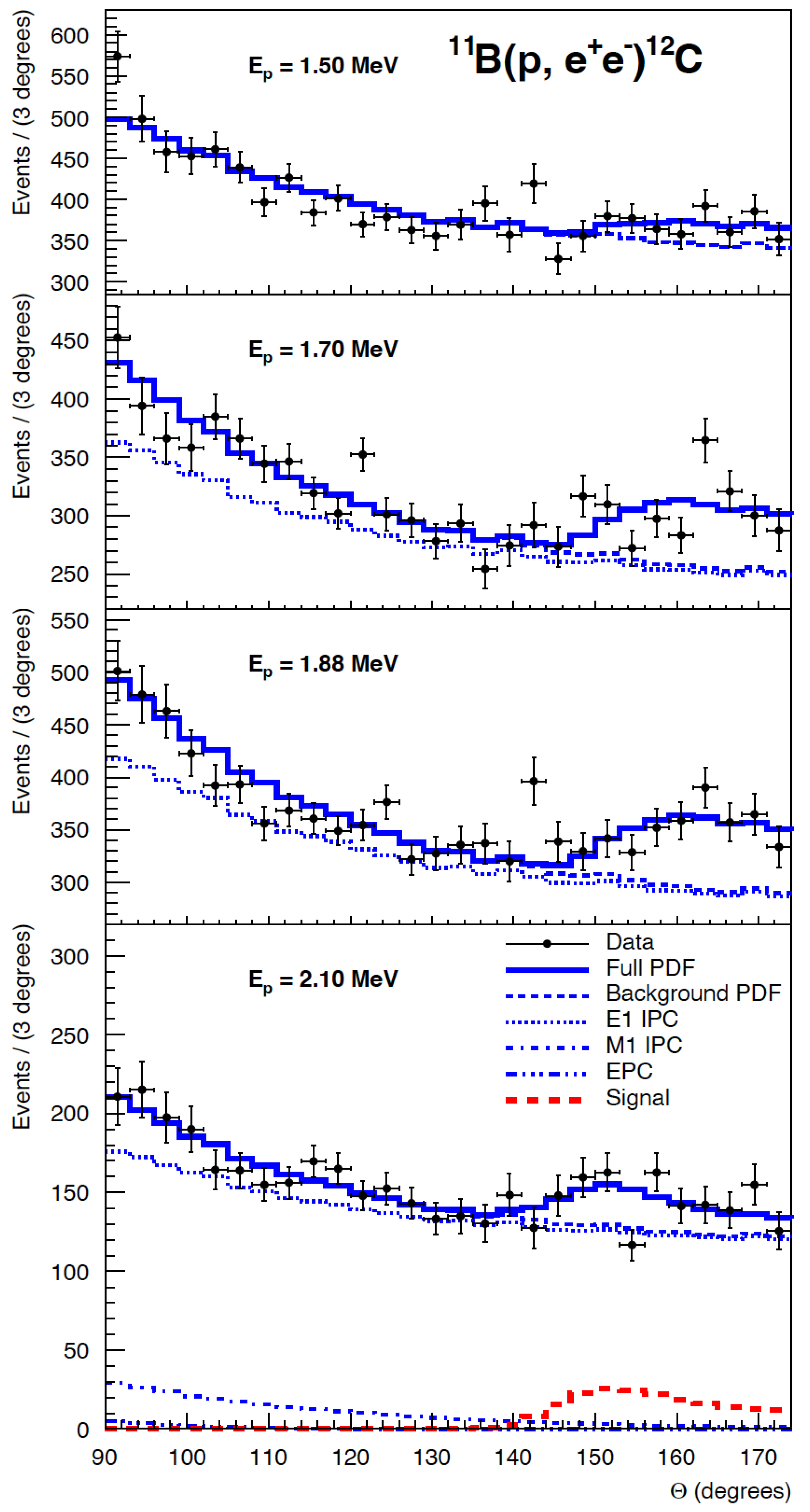 Universe 10 00285 g005