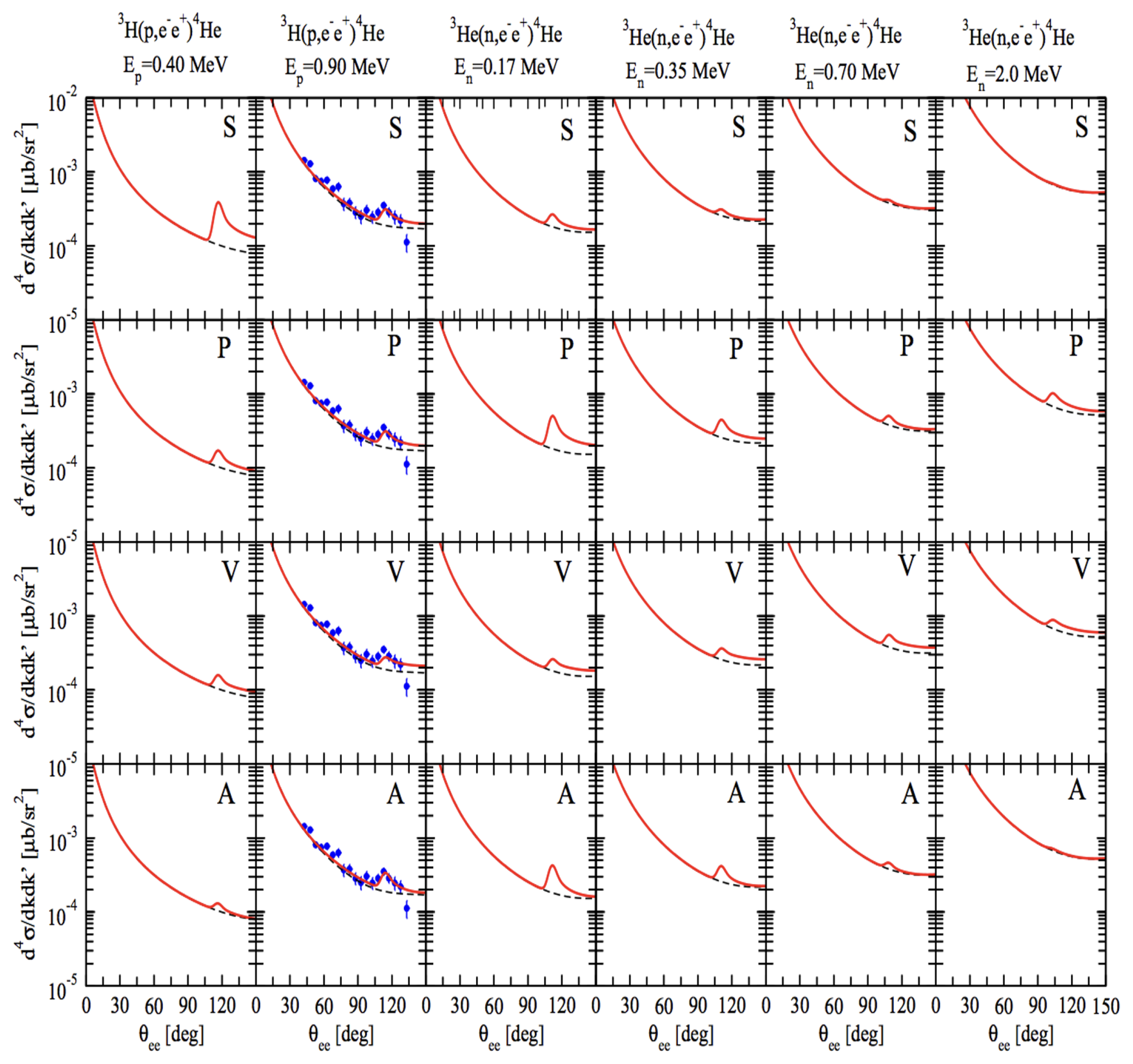 Universe 10 00285 g008