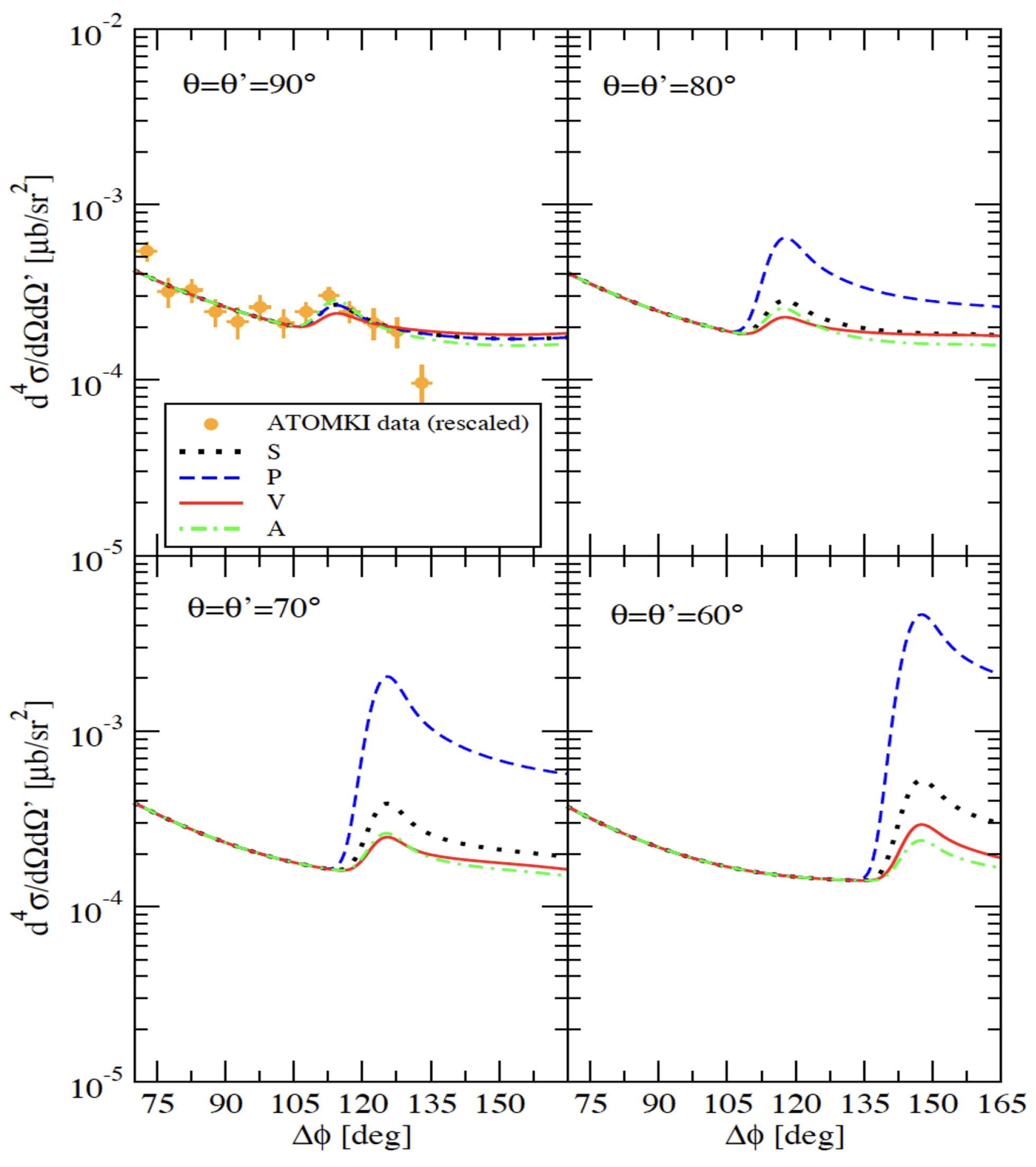 Universe 10 00285 g009