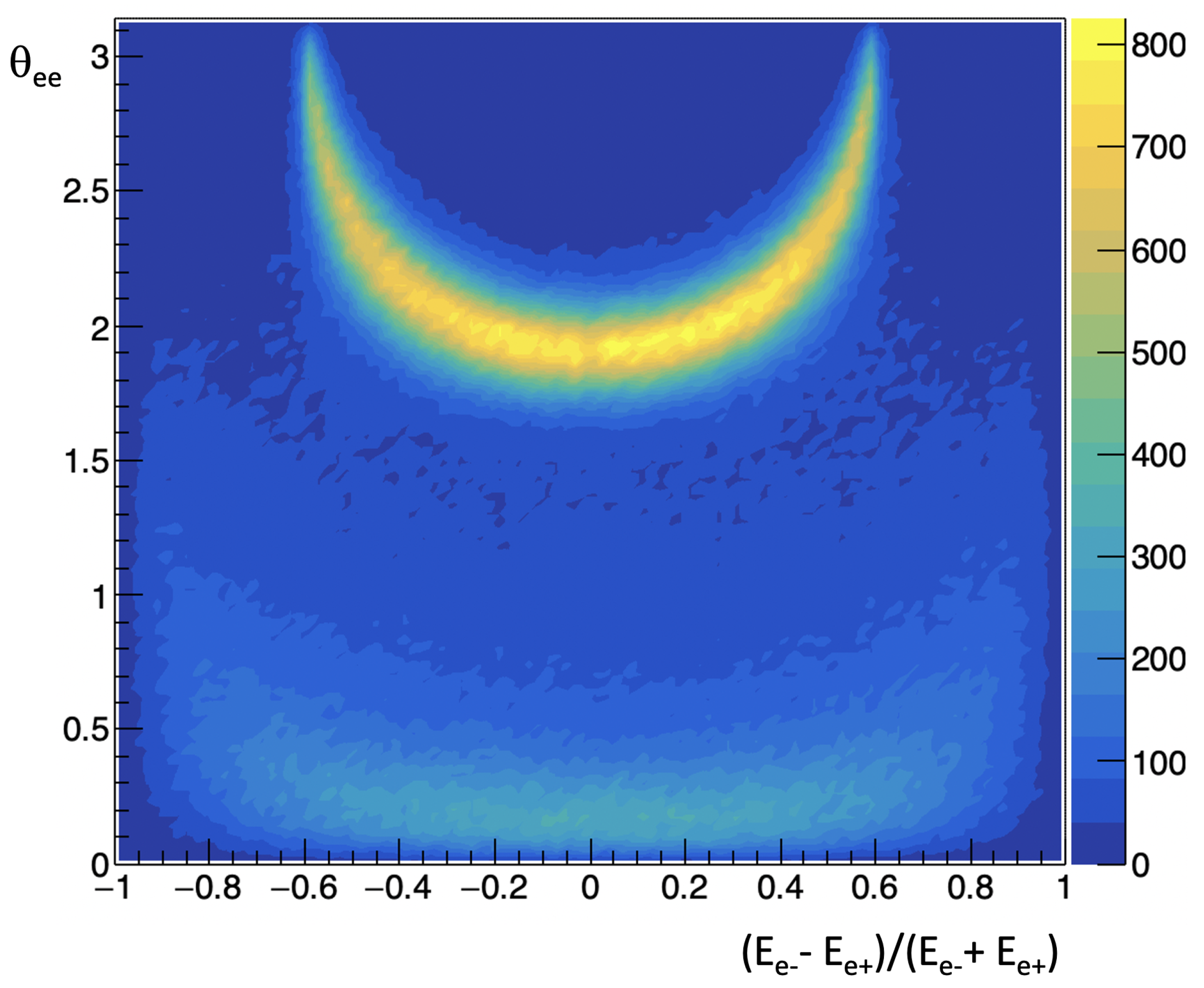 Universe 10 00285 g011