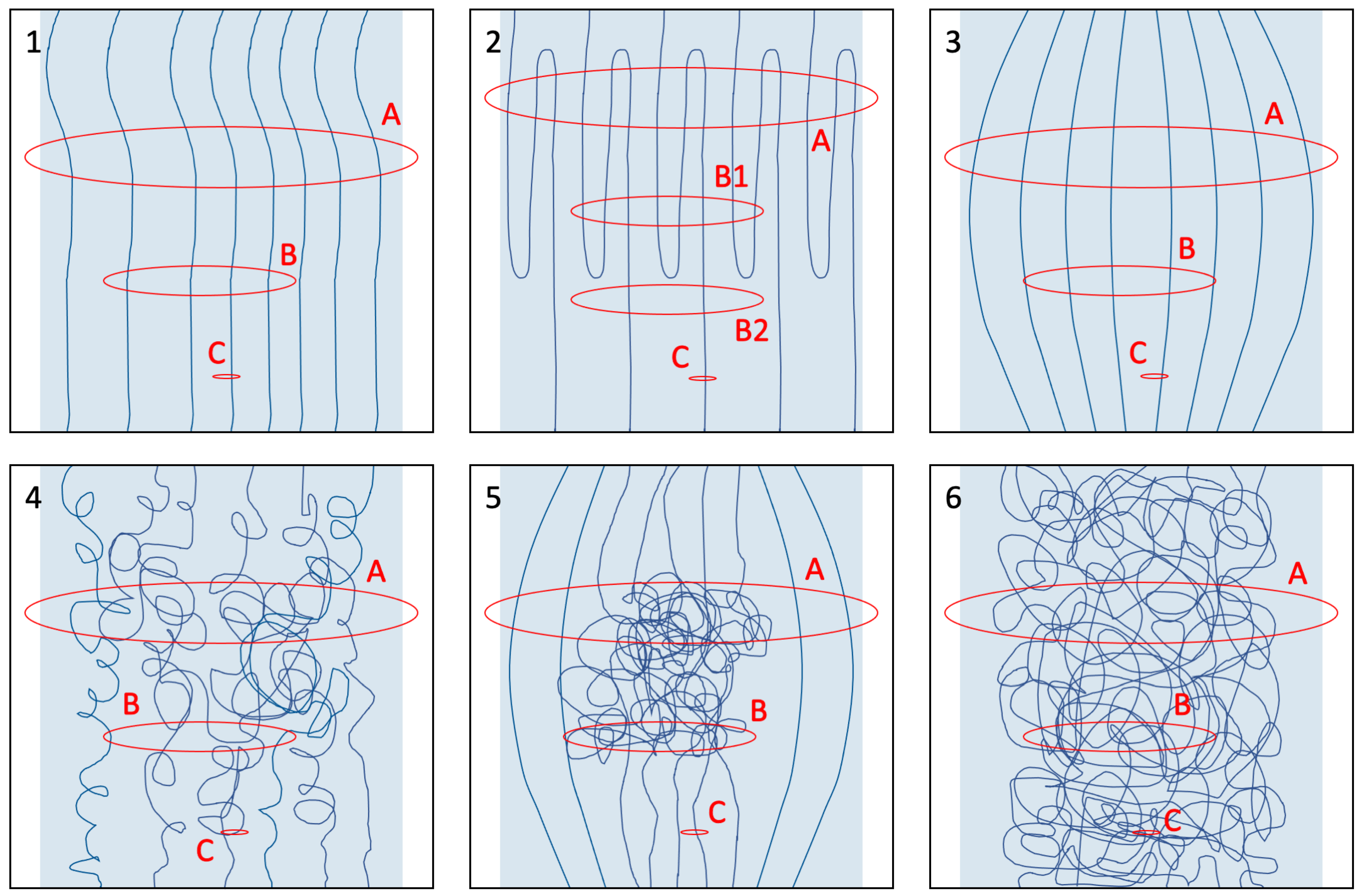 Universe 10 00287 g002