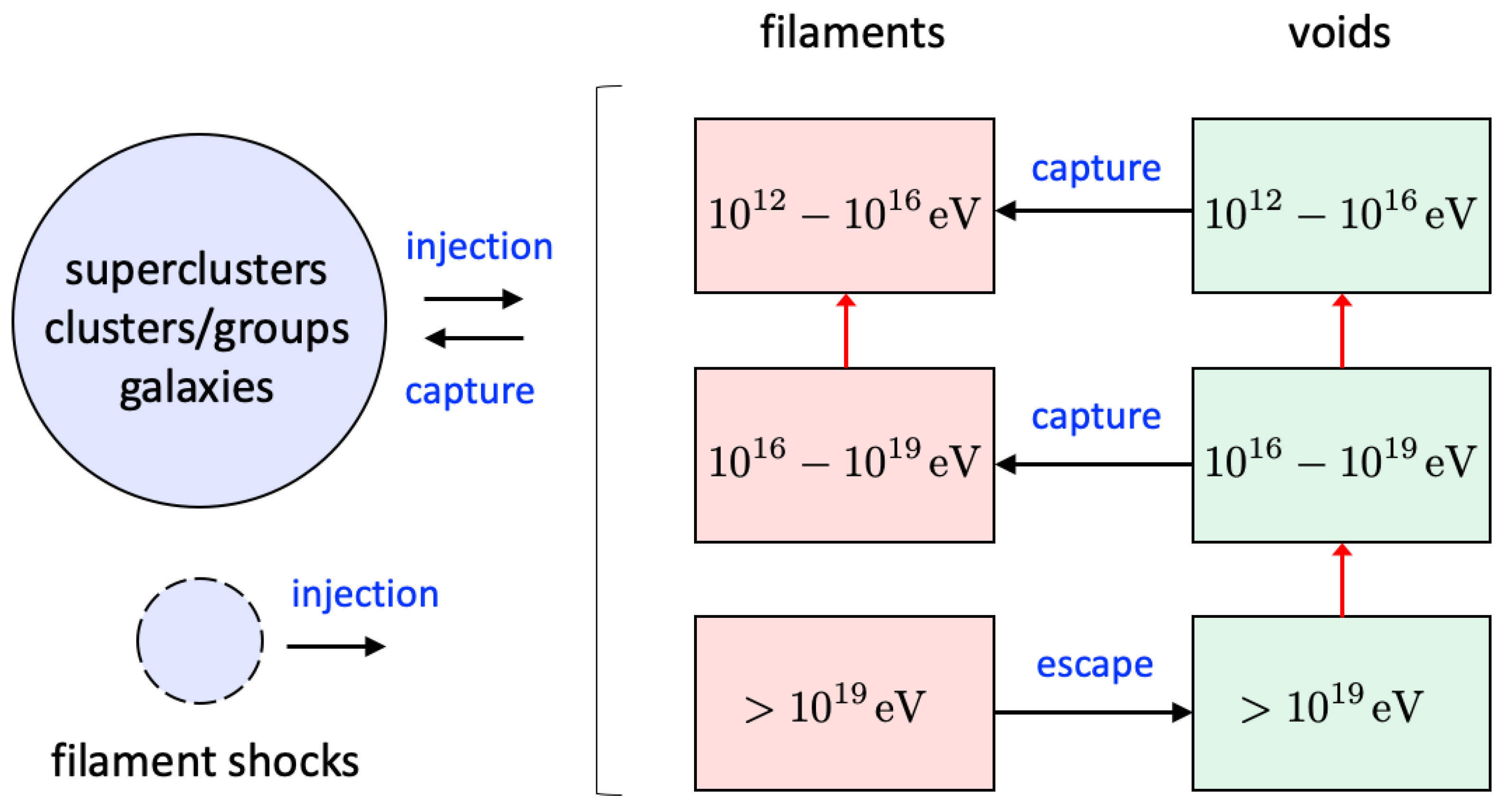 Universe 10 00287 g006