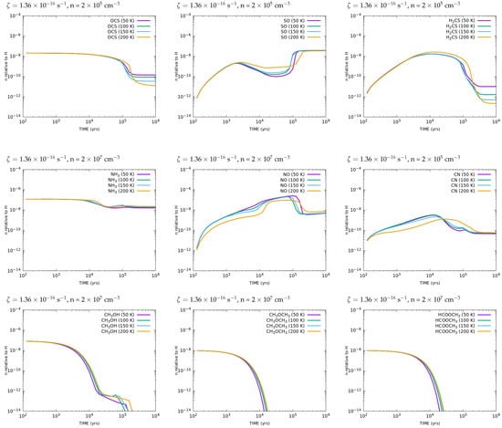 Universe 10 00290 g002