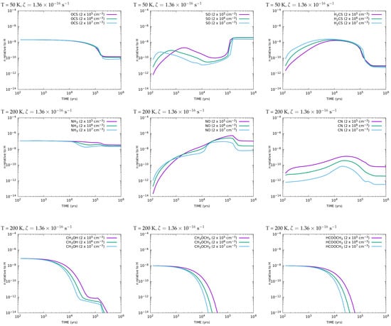 Universe 10 00290 g003