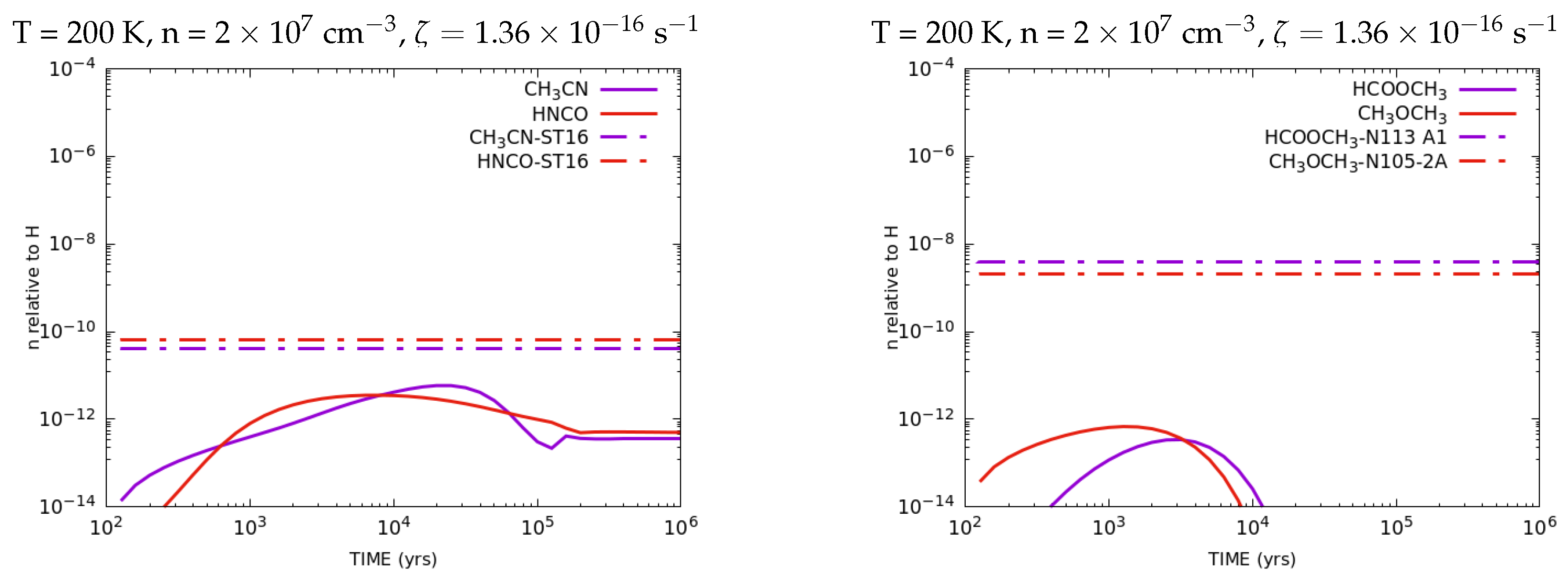 Universe 10 00290 g005
