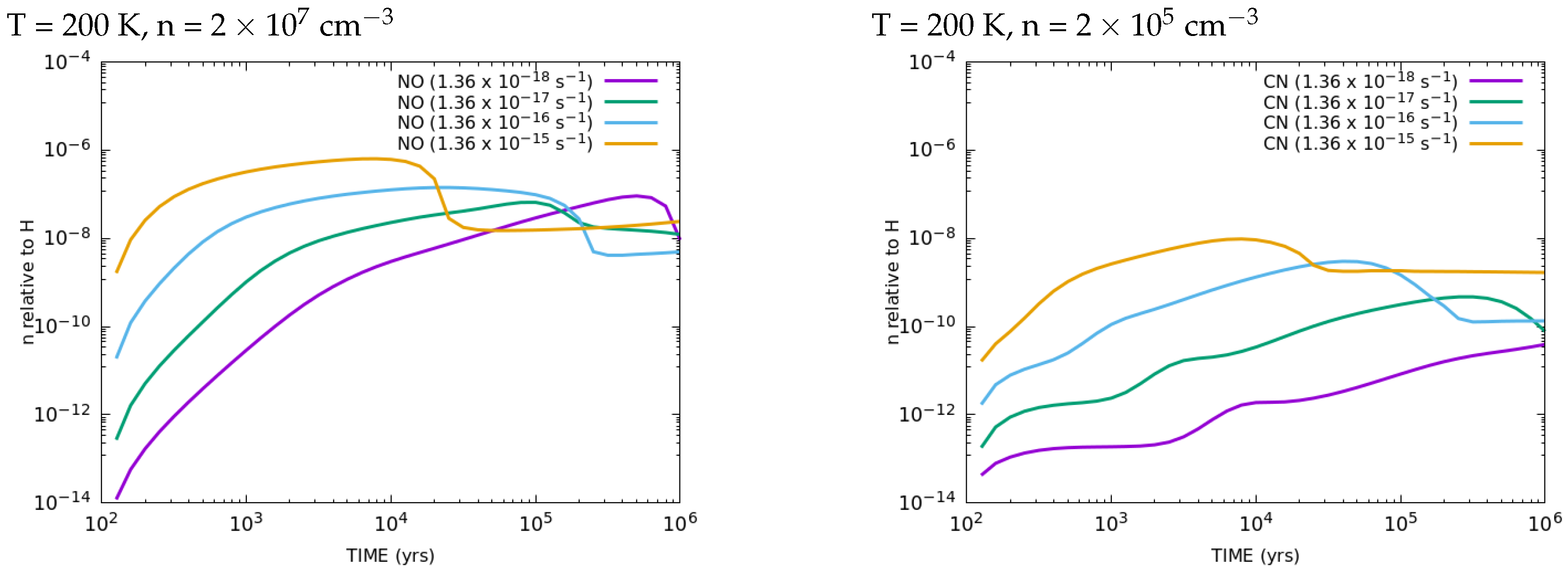 Universe 10 00290 g006