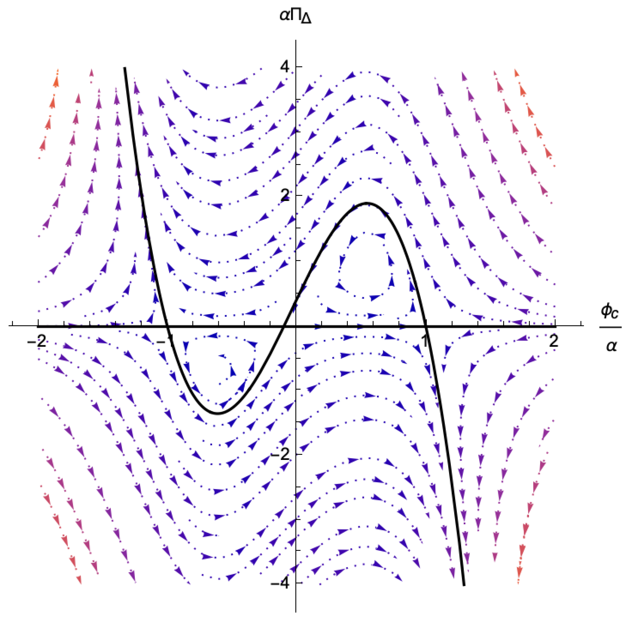 Universe 10 00292 g003