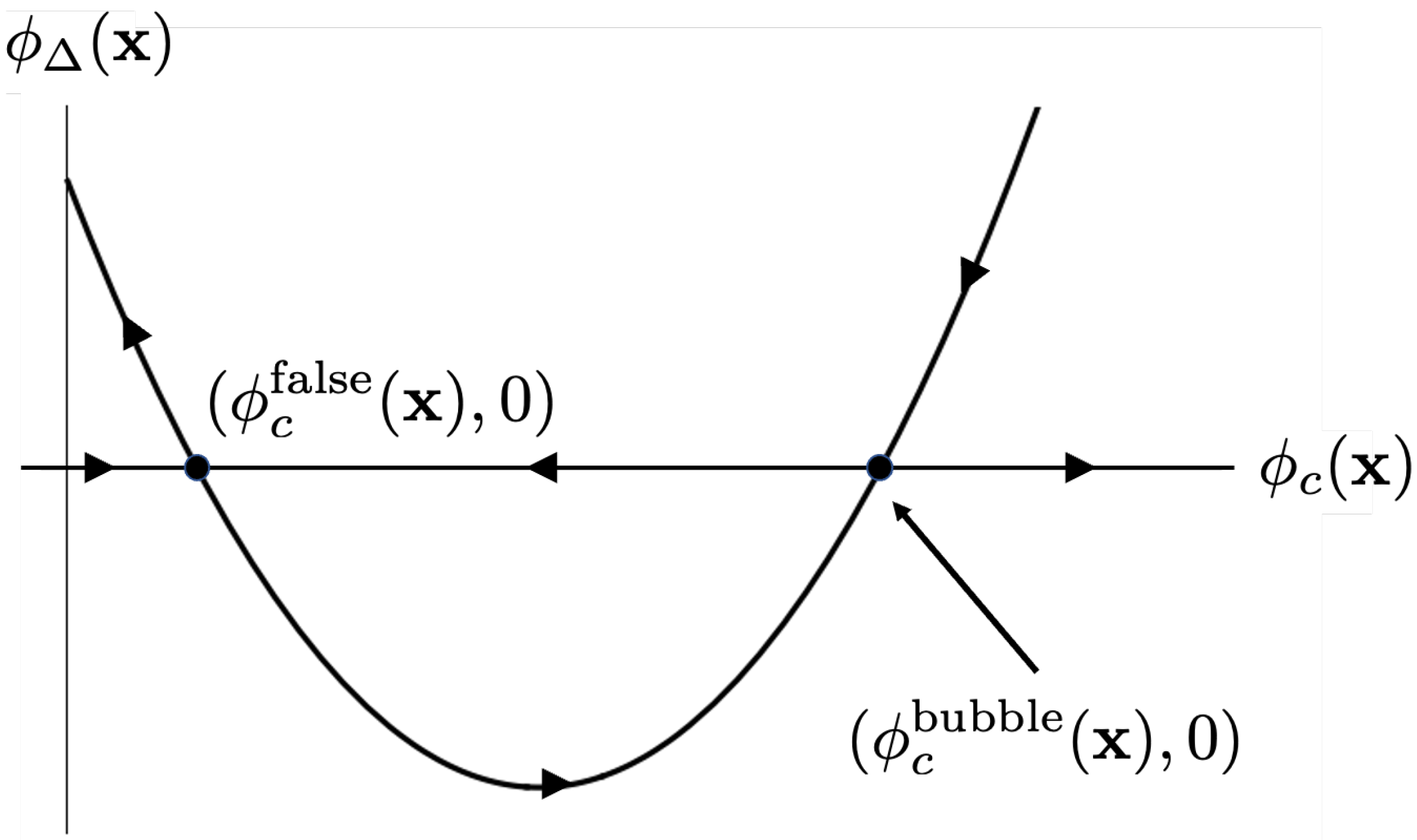 Universe 10 00292 g005