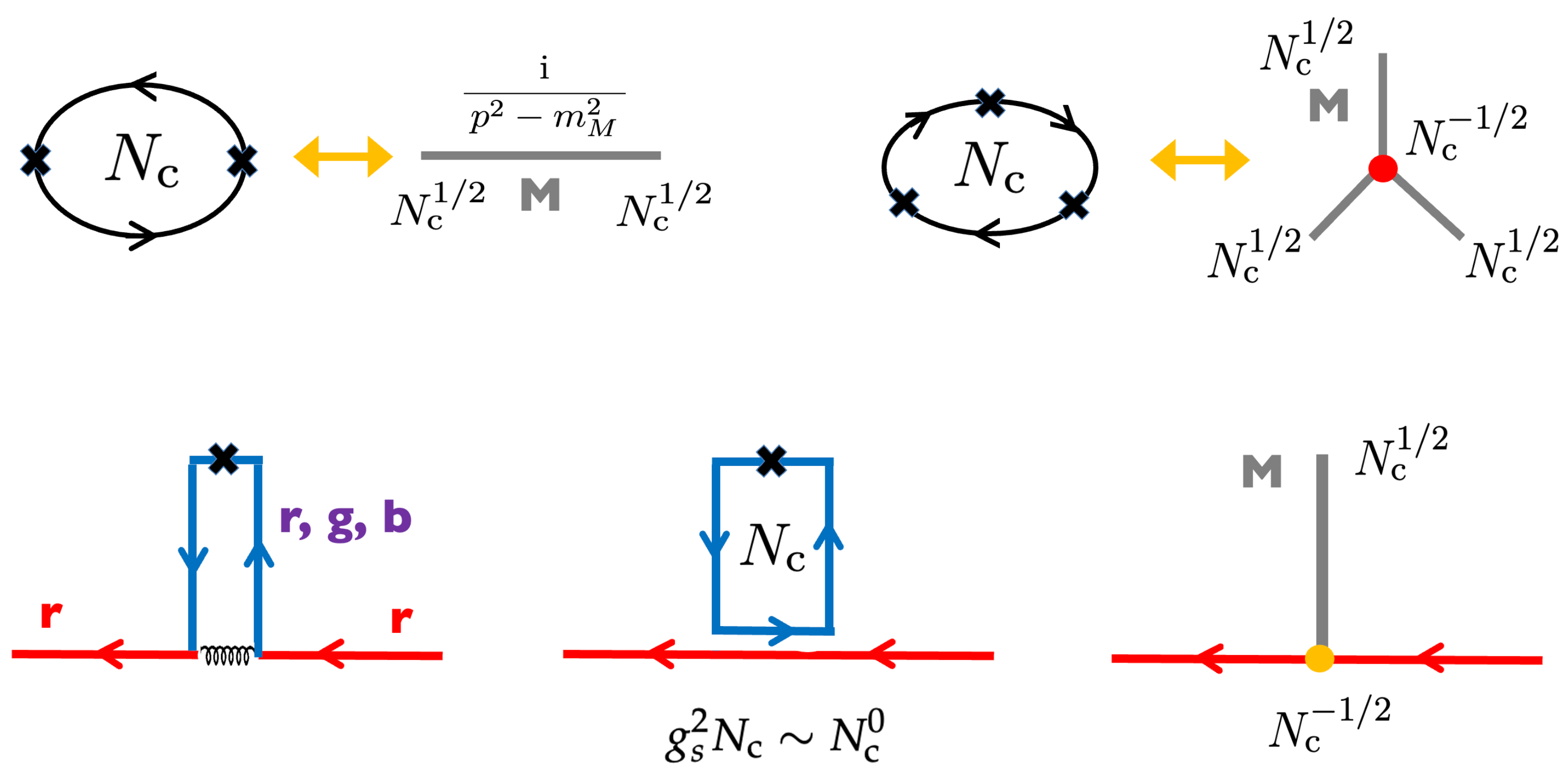 Universe 10 00293 g001