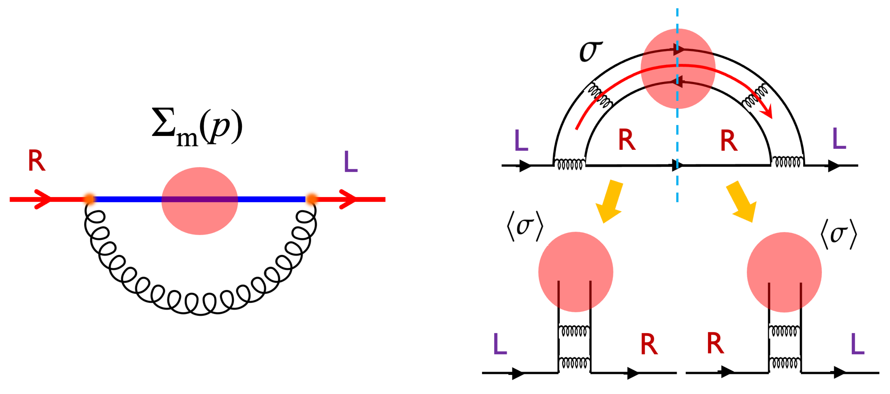 Universe 10 00293 g002