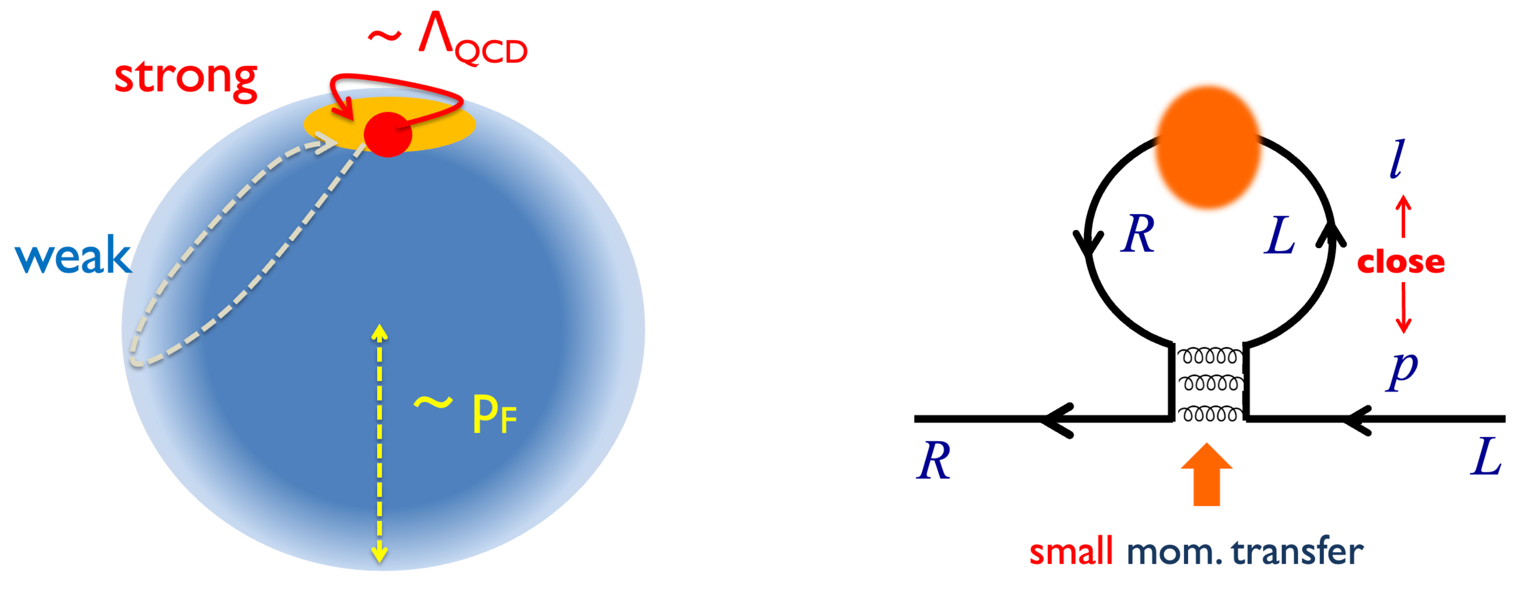 Universe 10 00293 g003