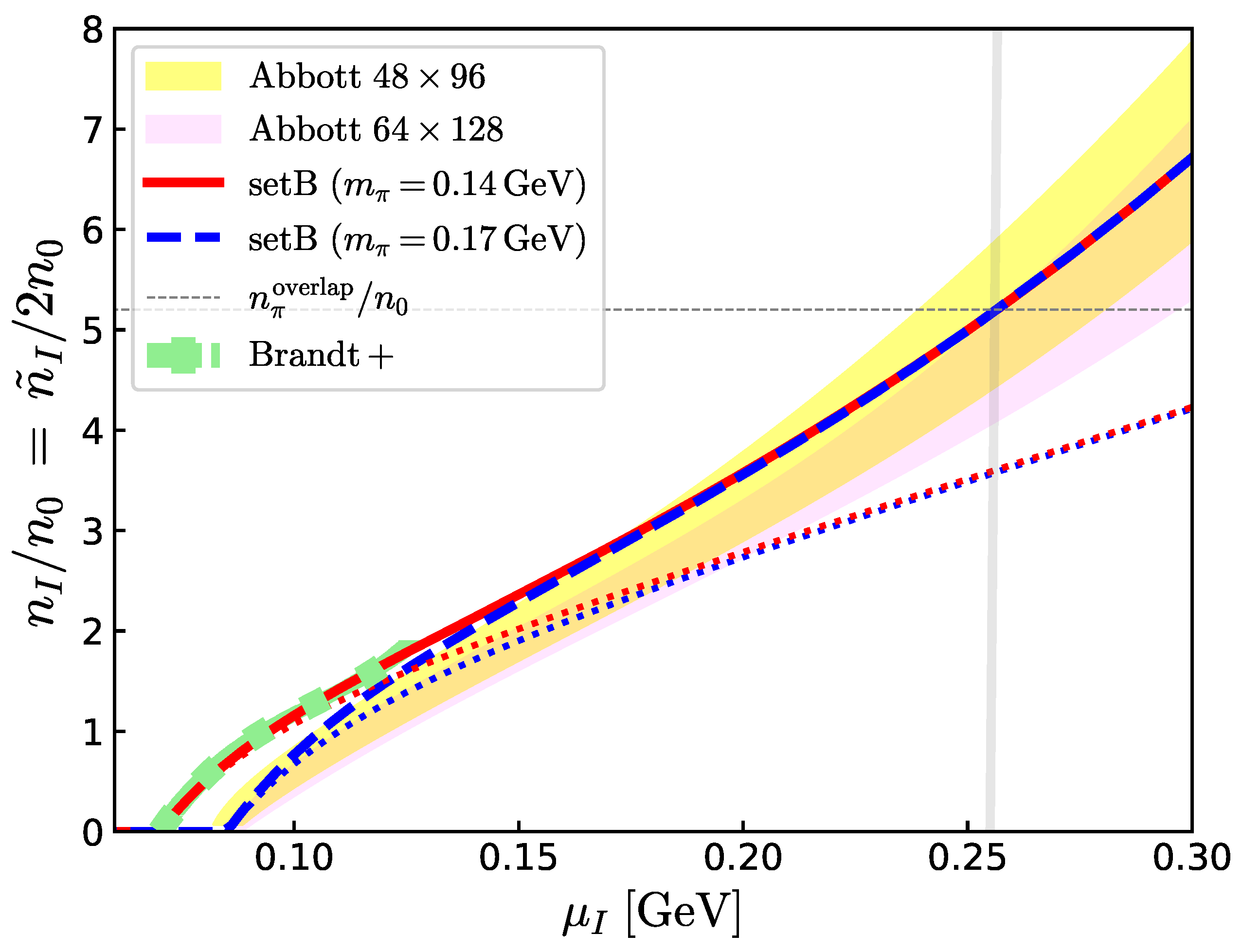 Universe 10 00293 g005
