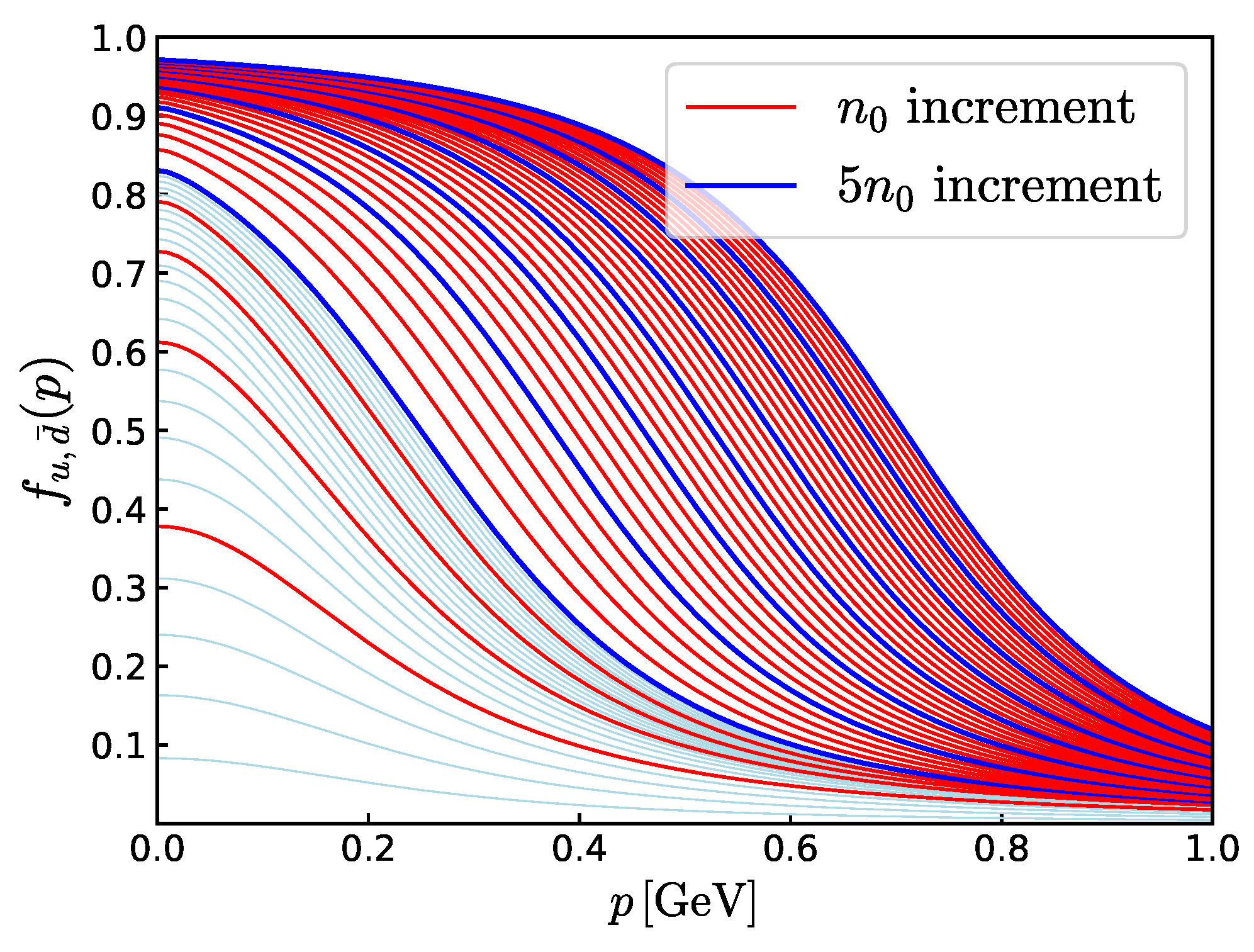 Universe 10 00293 g008