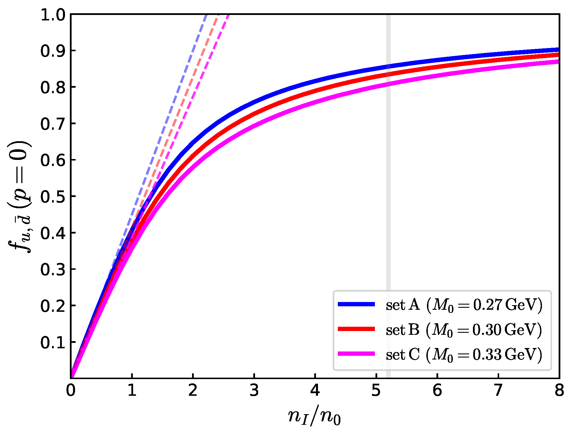 Universe 10 00293 g009