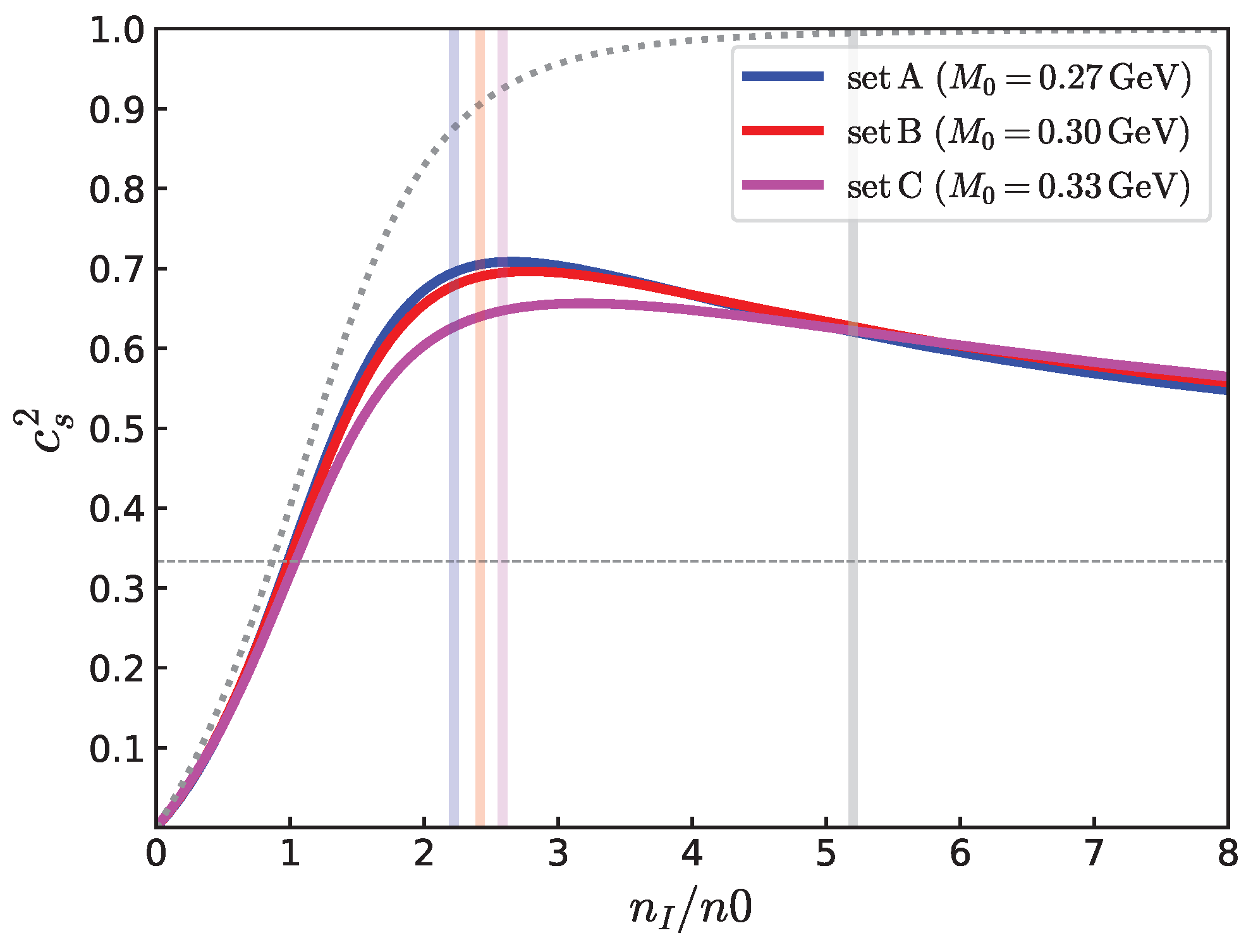 Universe 10 00293 g011