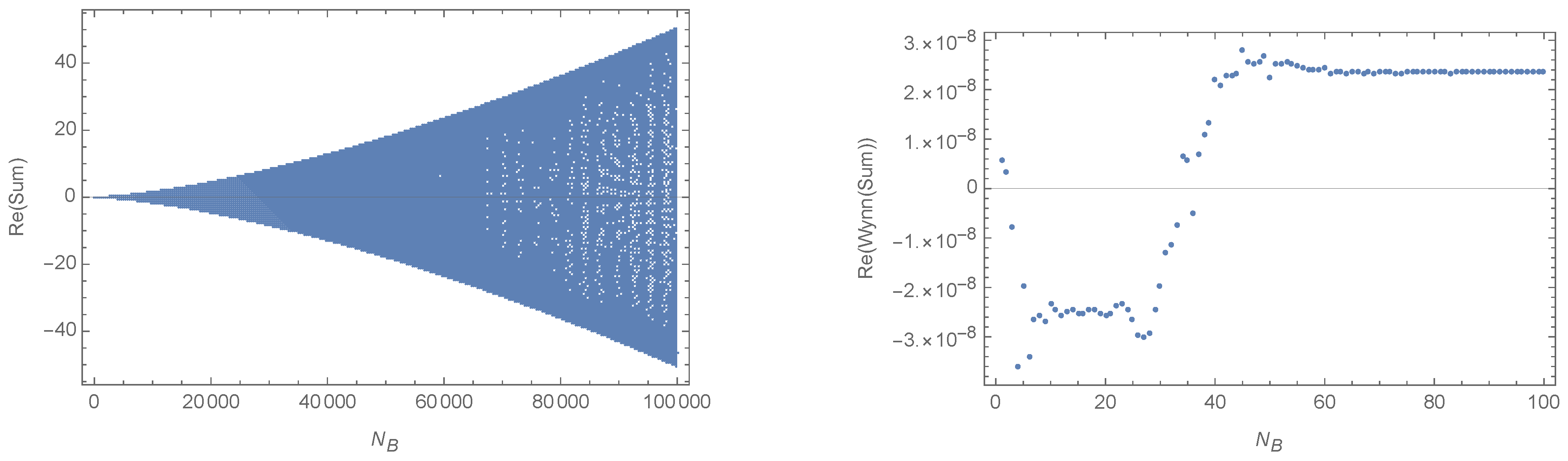 Universe 10 00296 g002