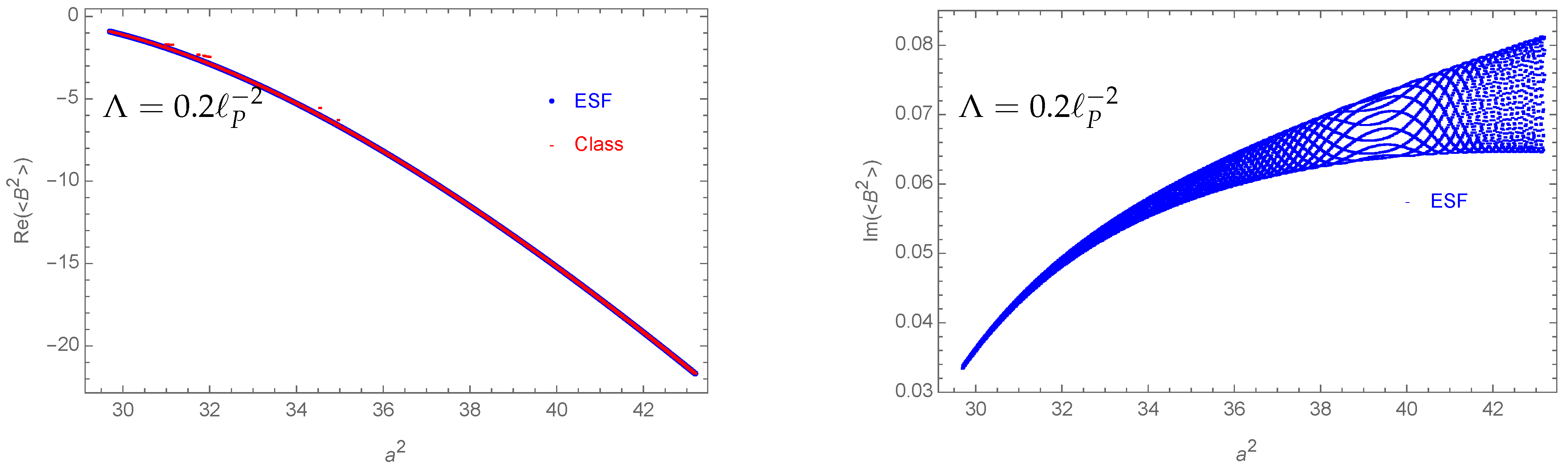 Universe 10 00296 g006
