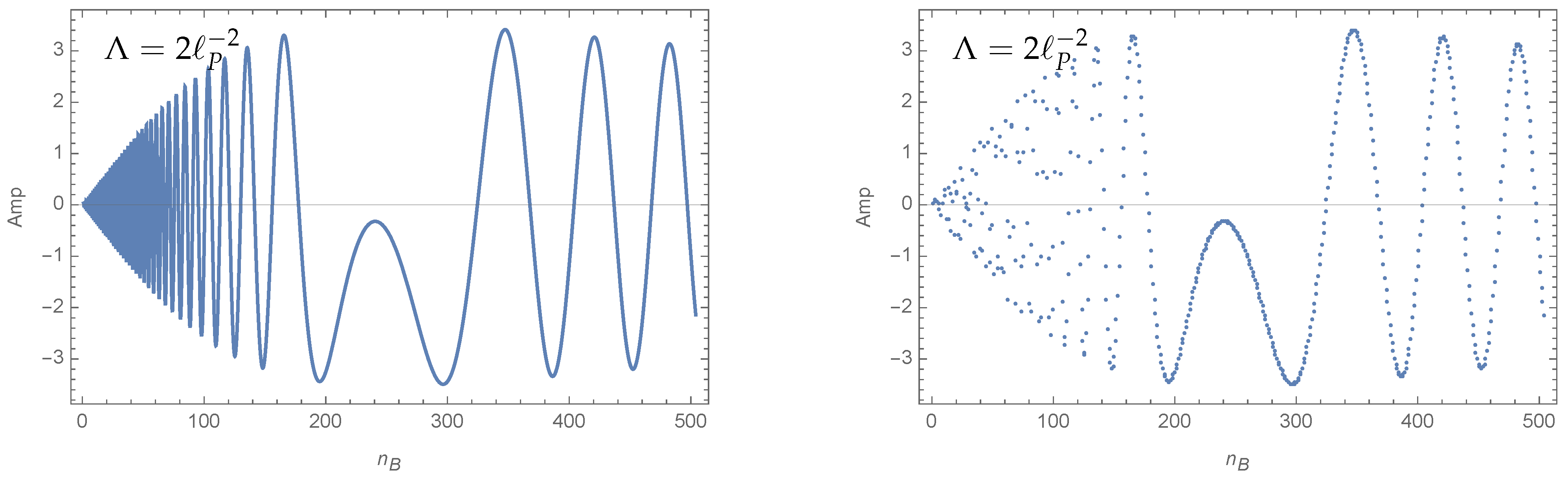 Universe 10 00296 g008