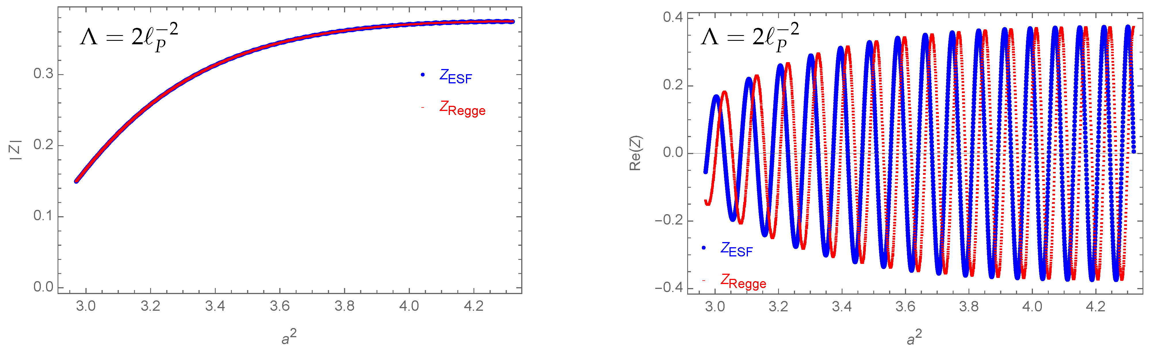 Universe 10 00296 g009