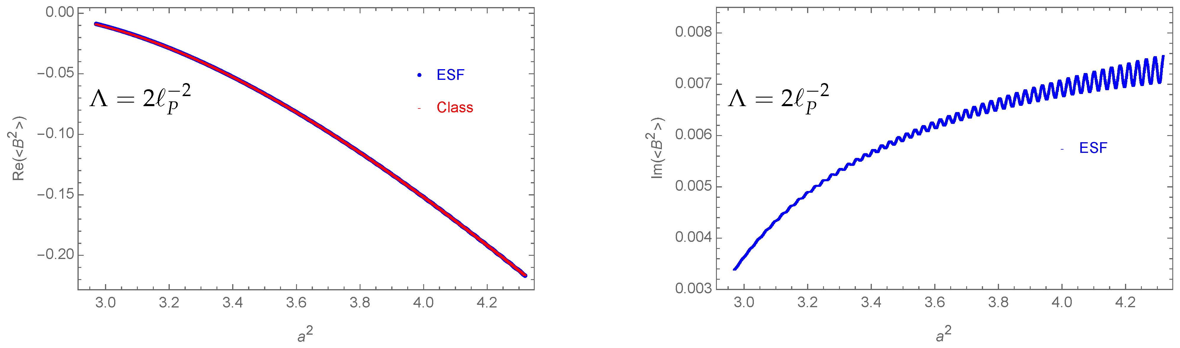 Universe 10 00296 g010