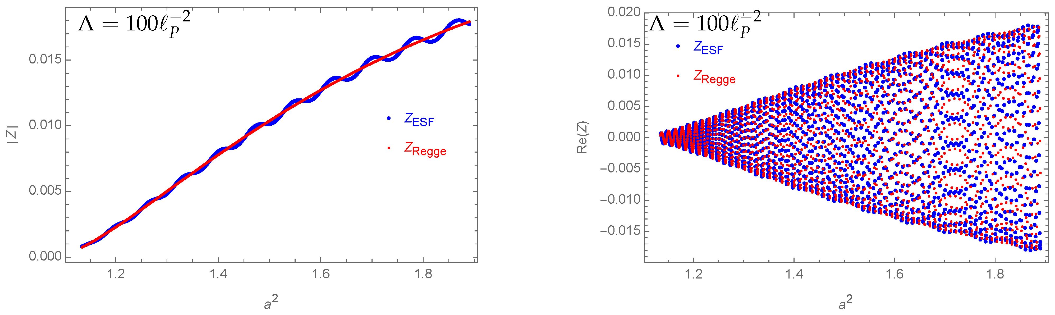 Universe 10 00296 g013