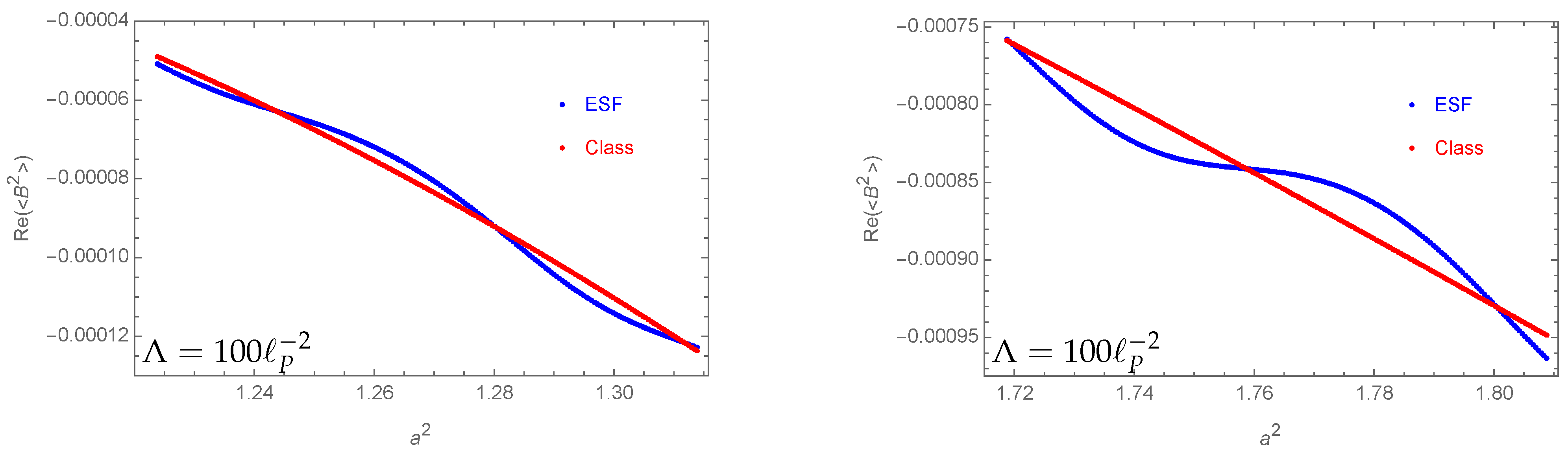 Universe 10 00296 g015