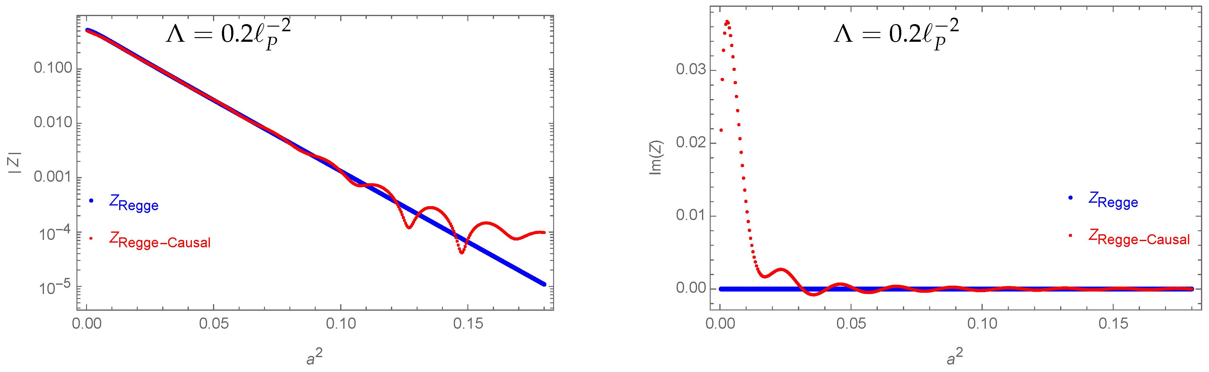 Universe 10 00296 g016