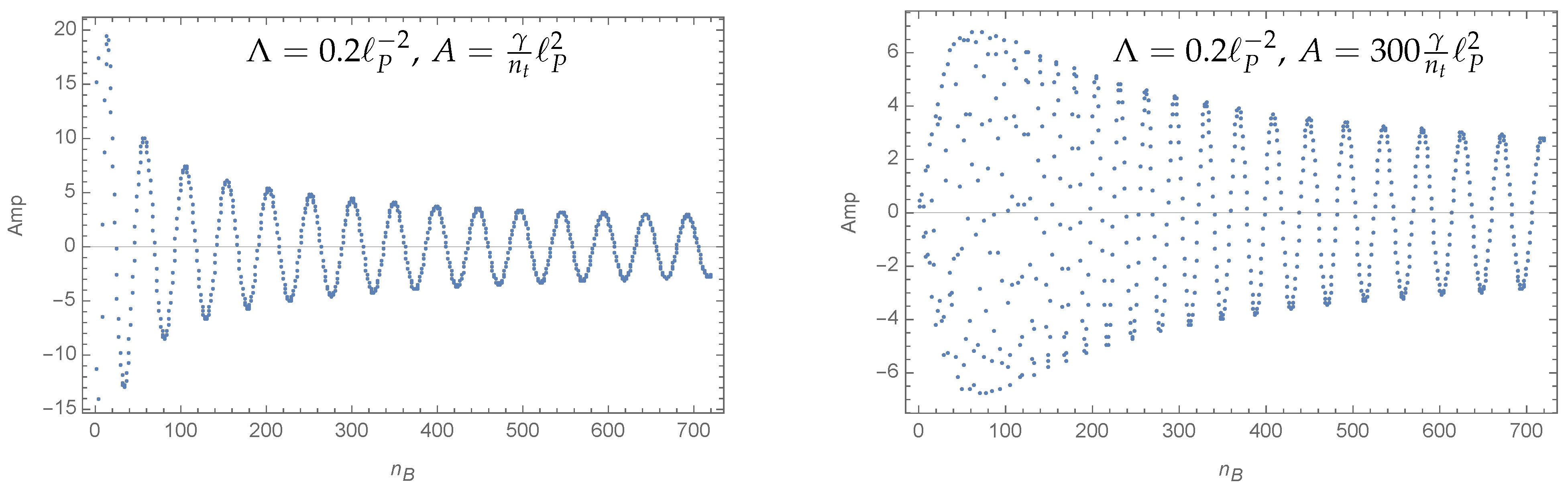 Universe 10 00296 g017