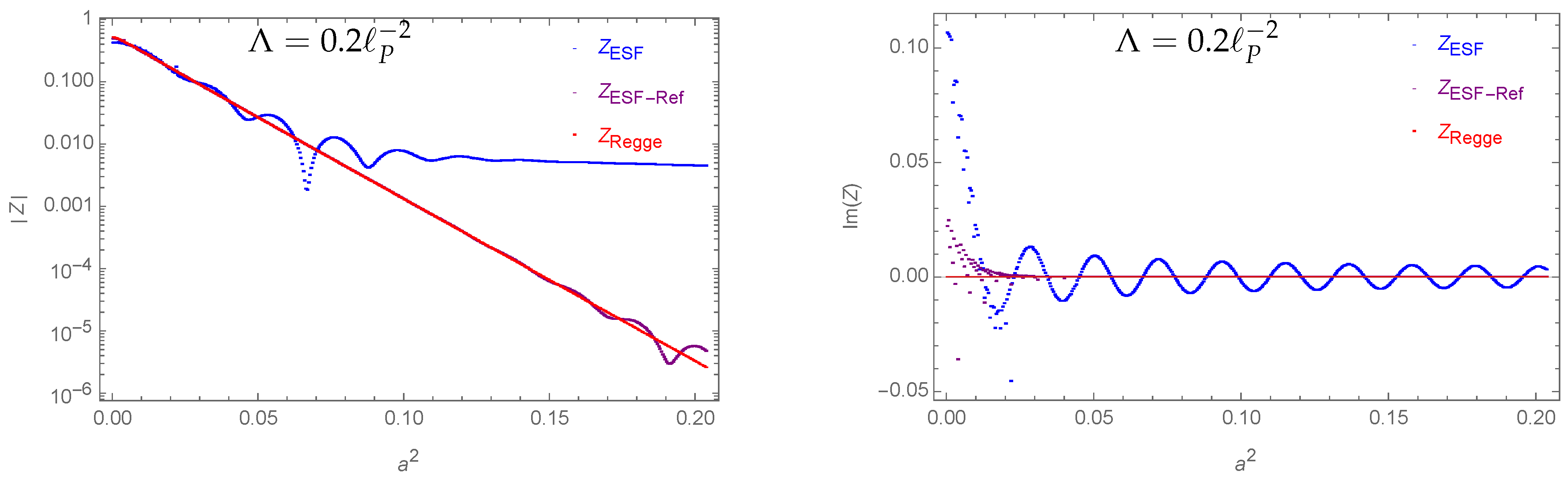 Universe 10 00296 g018