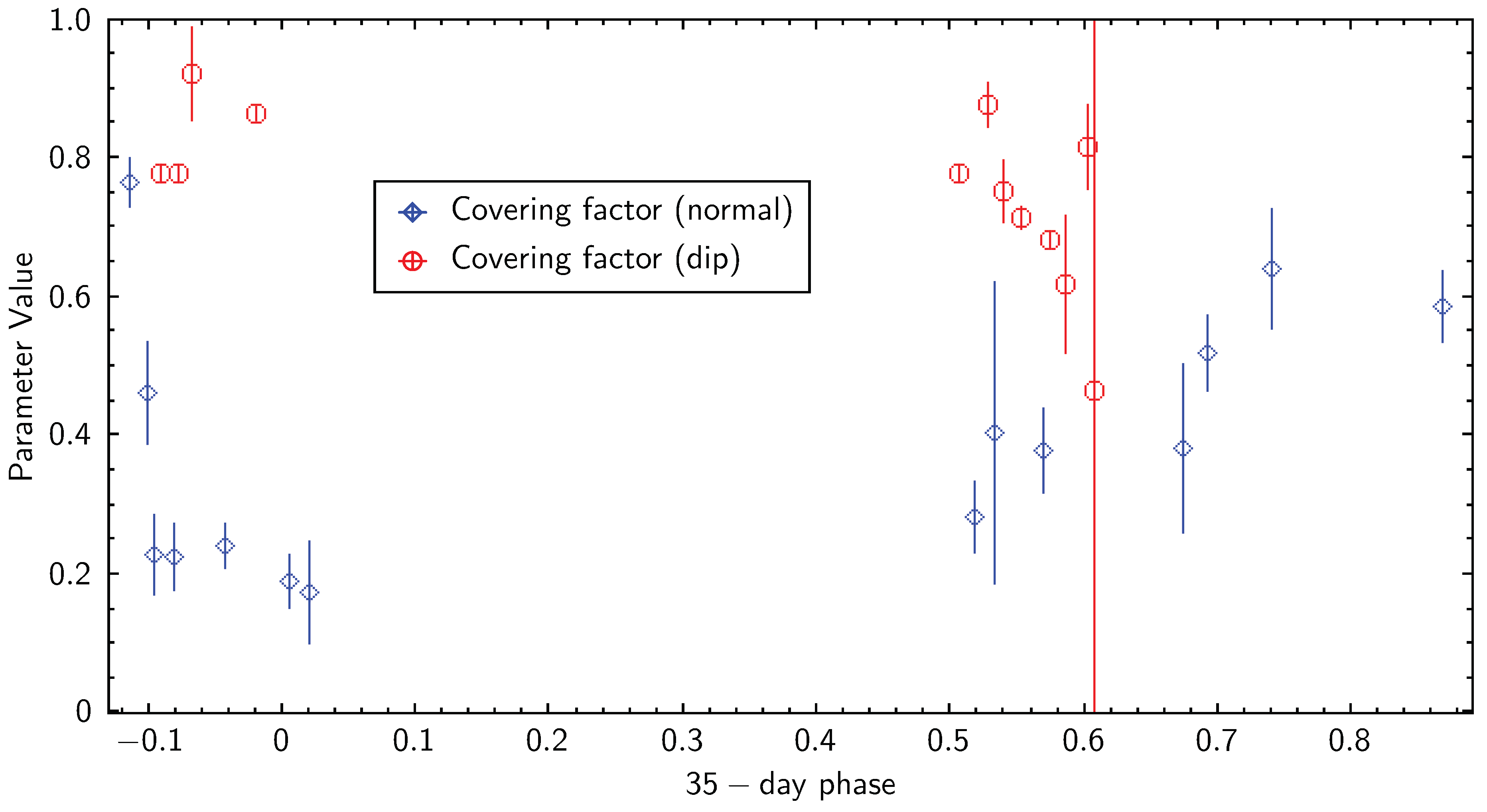 Universe 10 00298 g008
