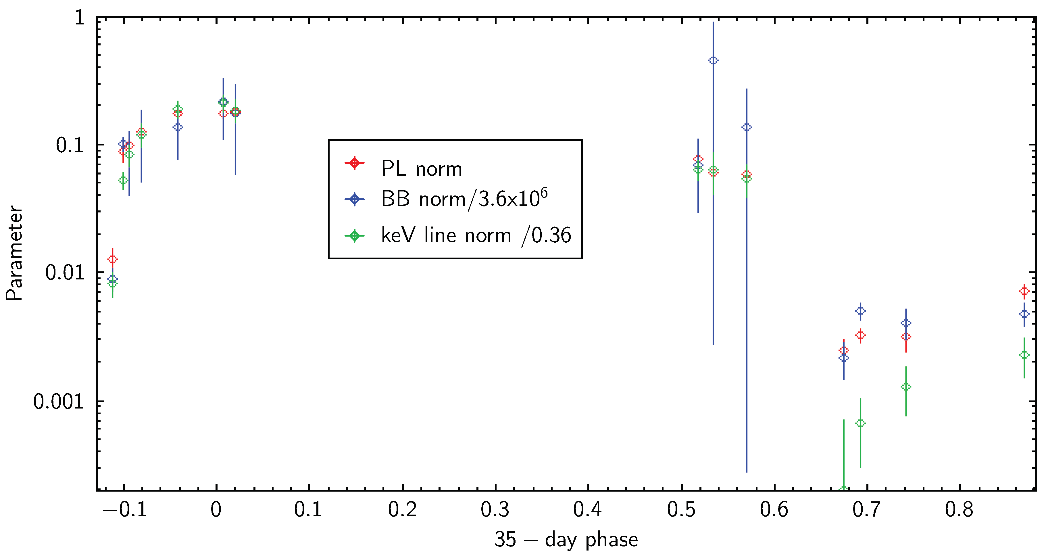Universe 10 00298 g011