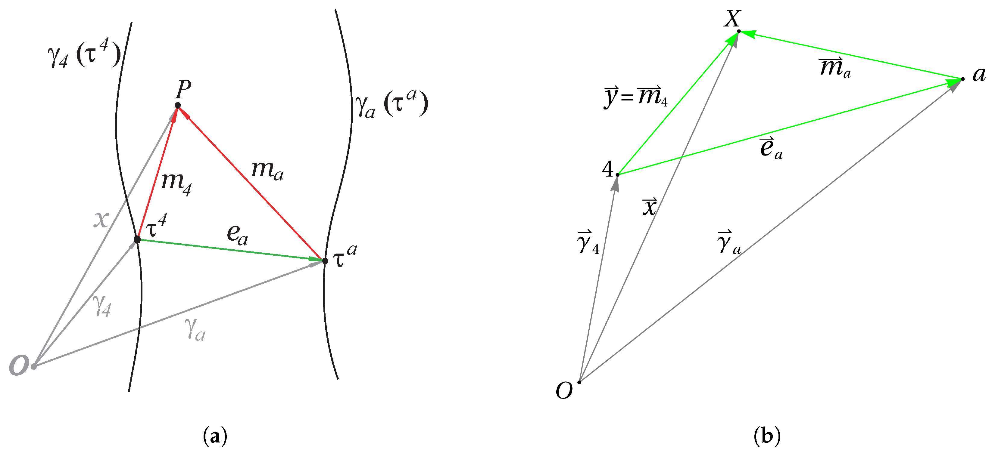 Universe 10 00299 g001