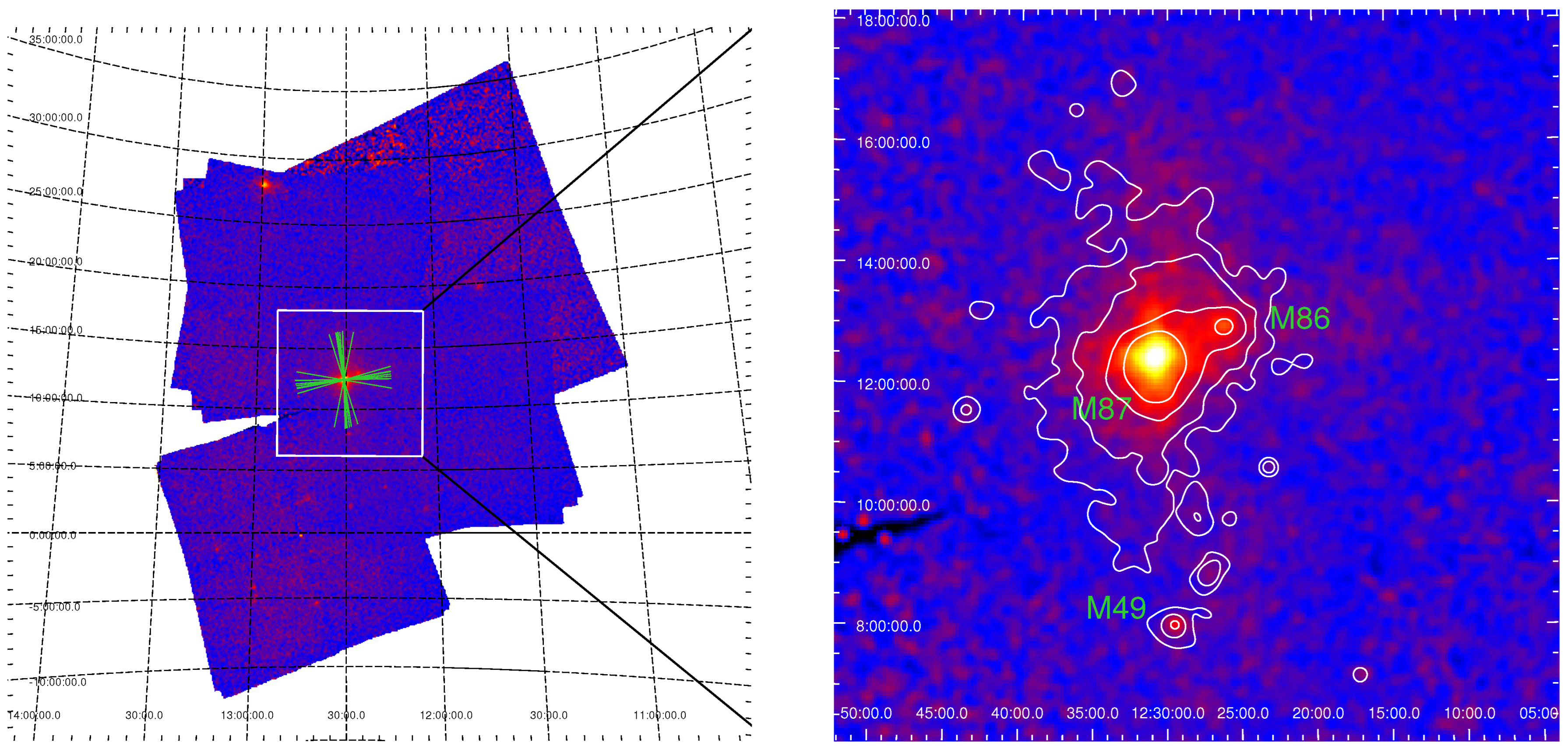 Universe 10 00300 g001