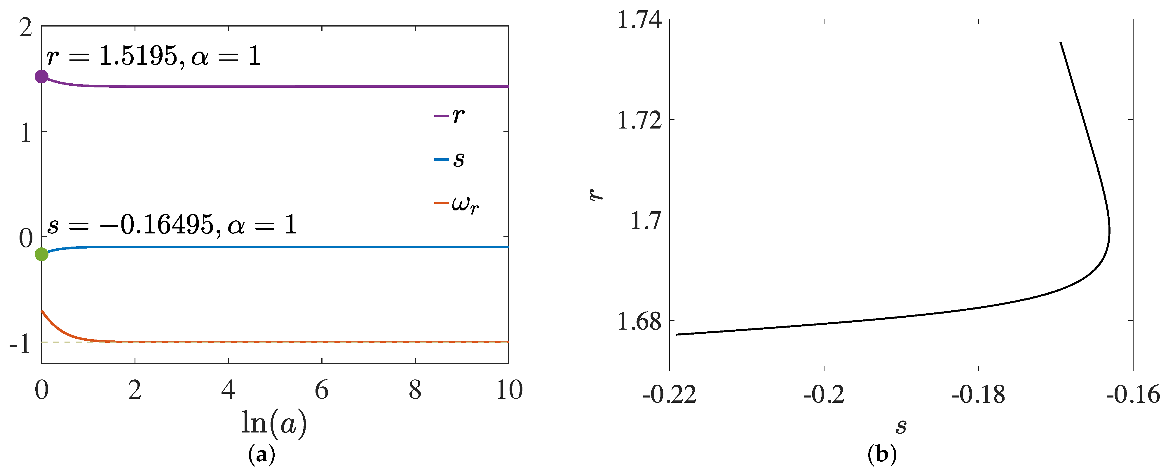 Universe 10 00302 g004
