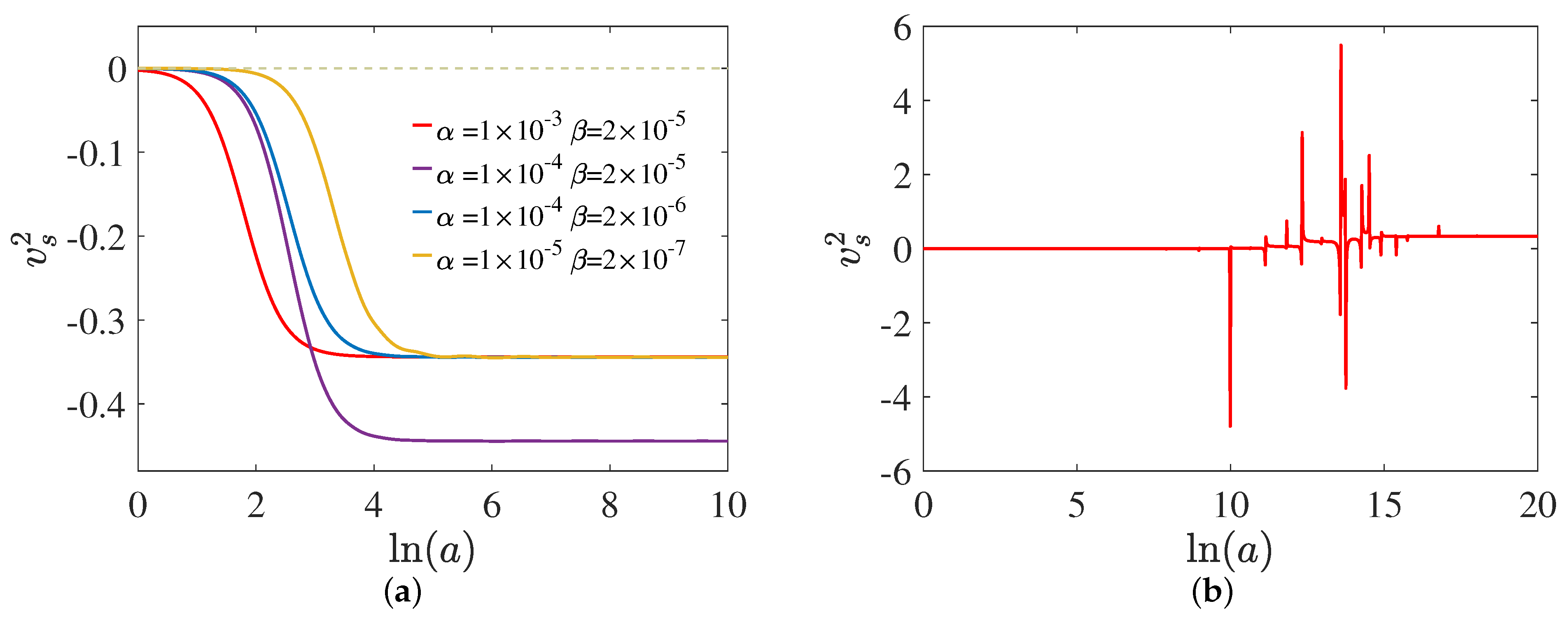 Universe 10 00302 g005