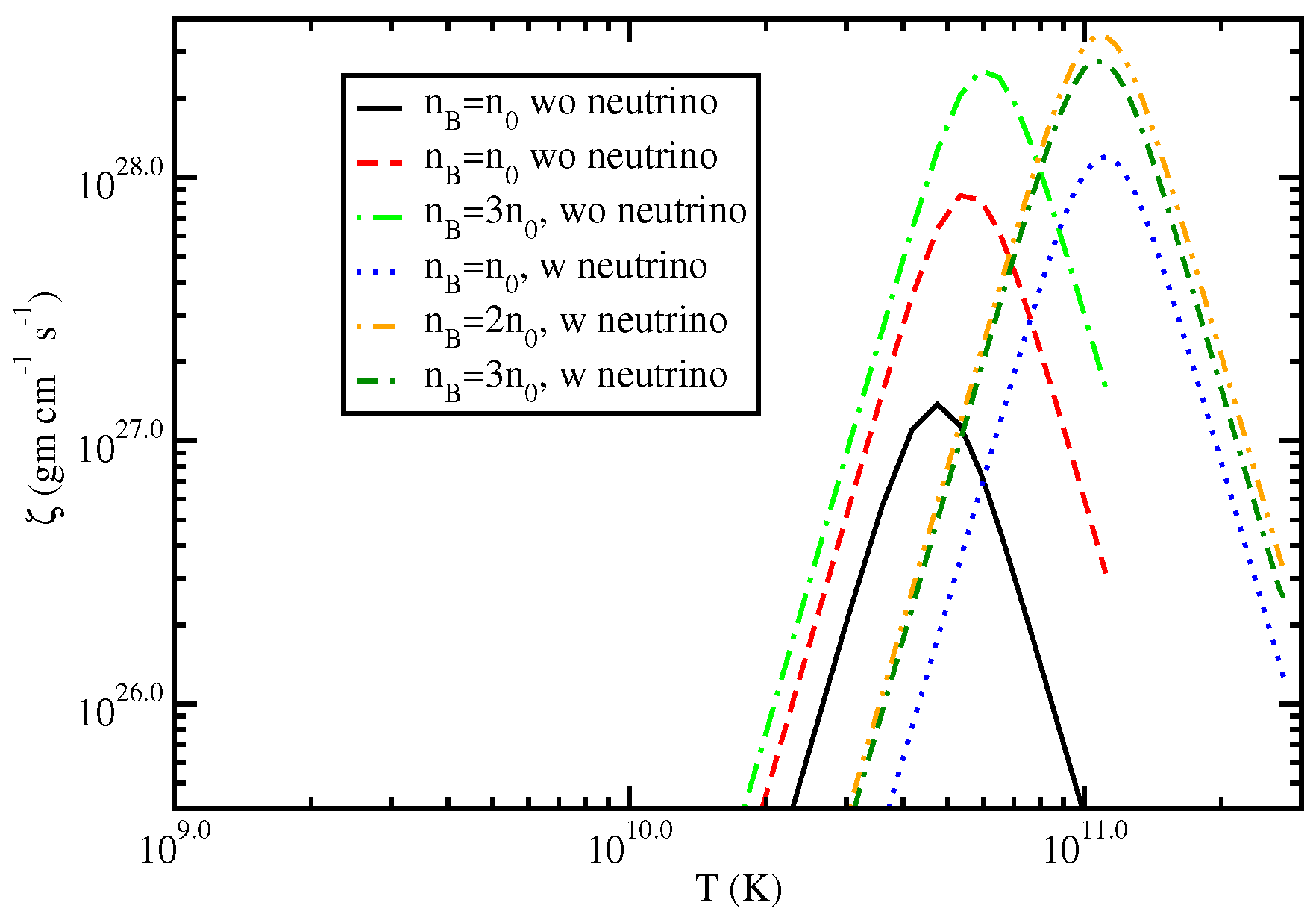 Universe 10 00303 g002