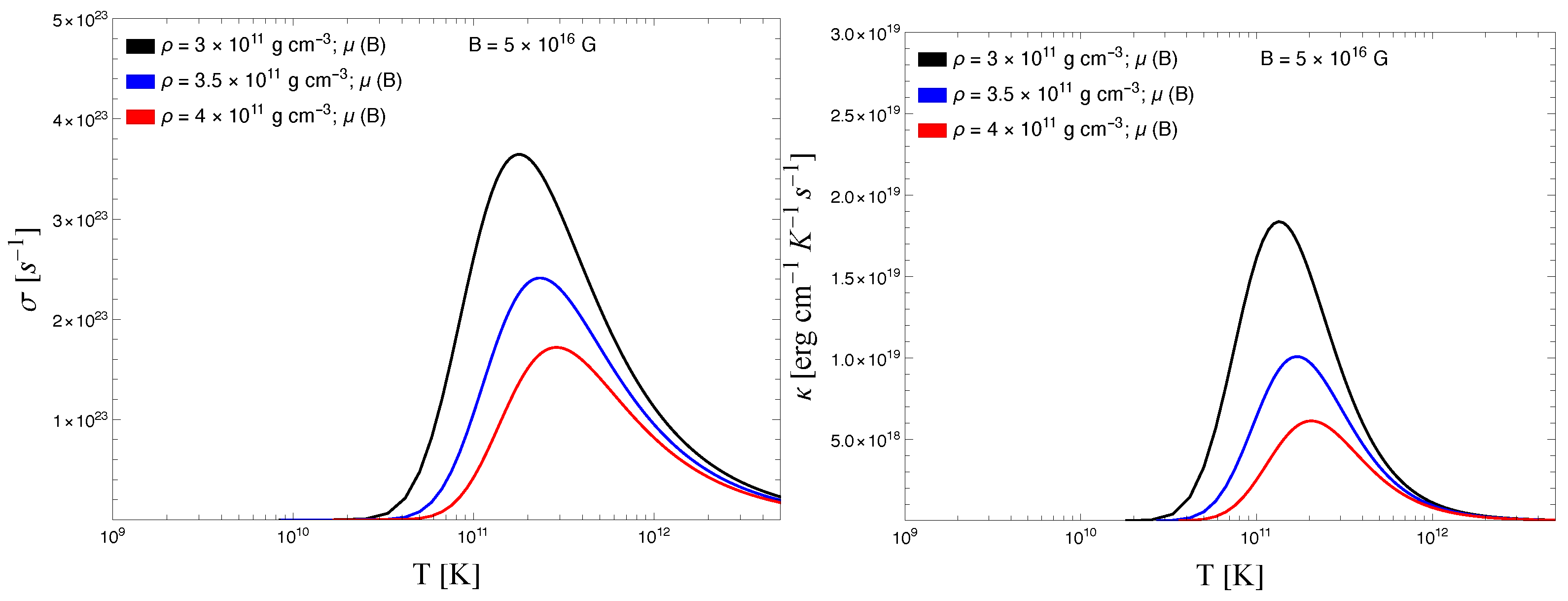 Universe 10 00303 g005