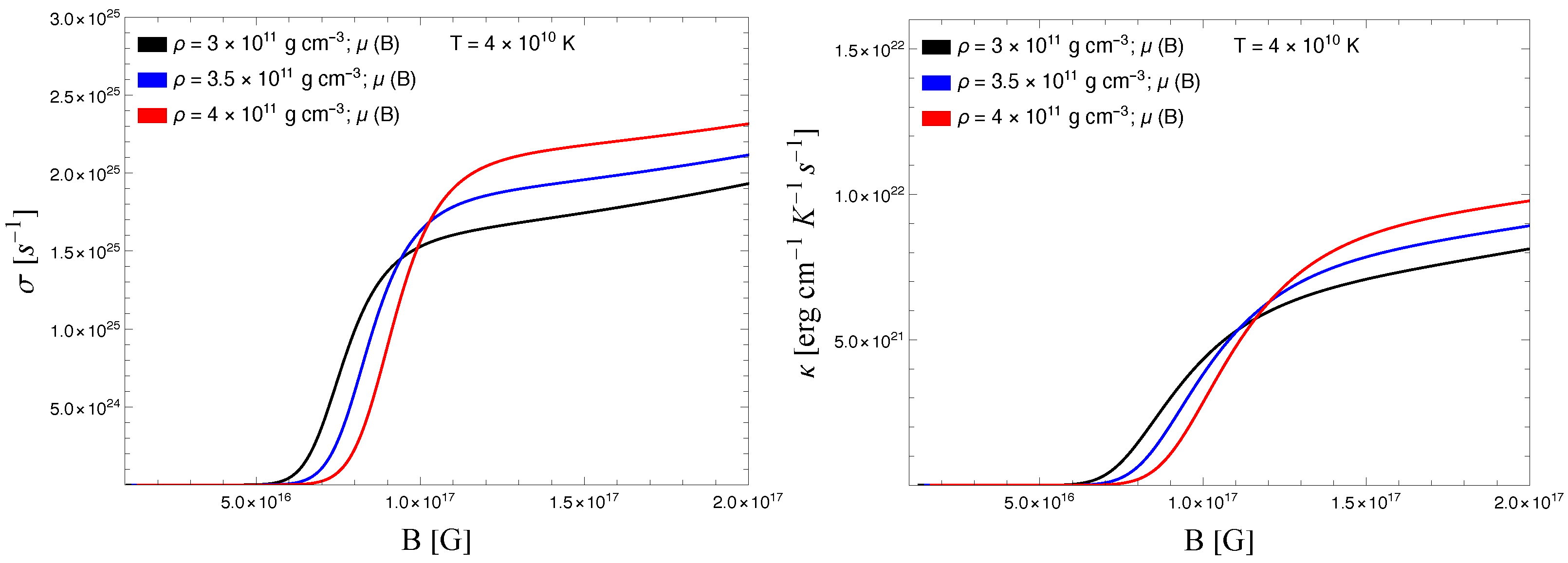 Universe 10 00303 g006