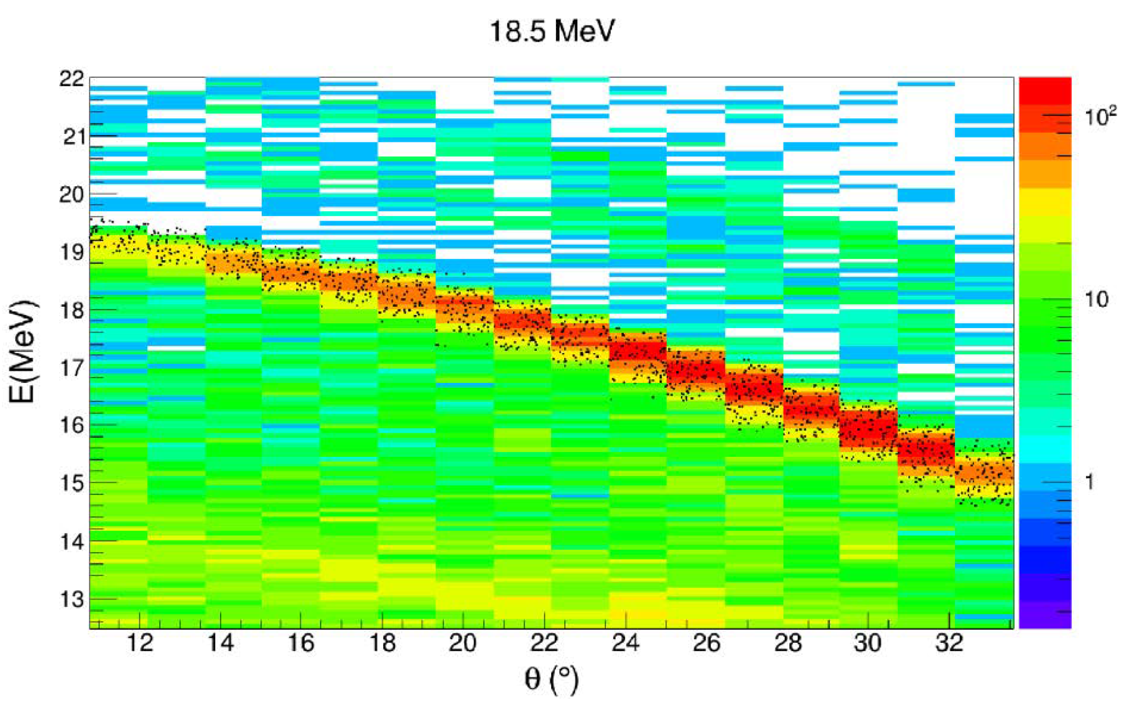 Universe 10 00304 g003