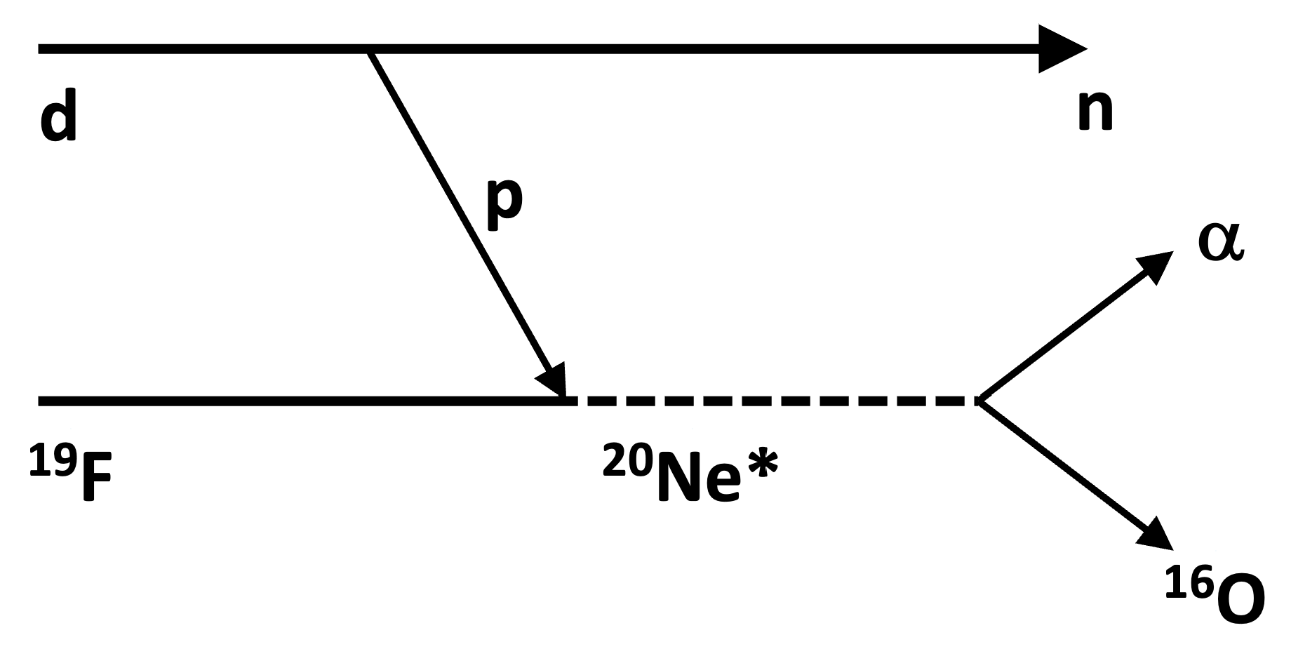 Universe 10 00304 g005
