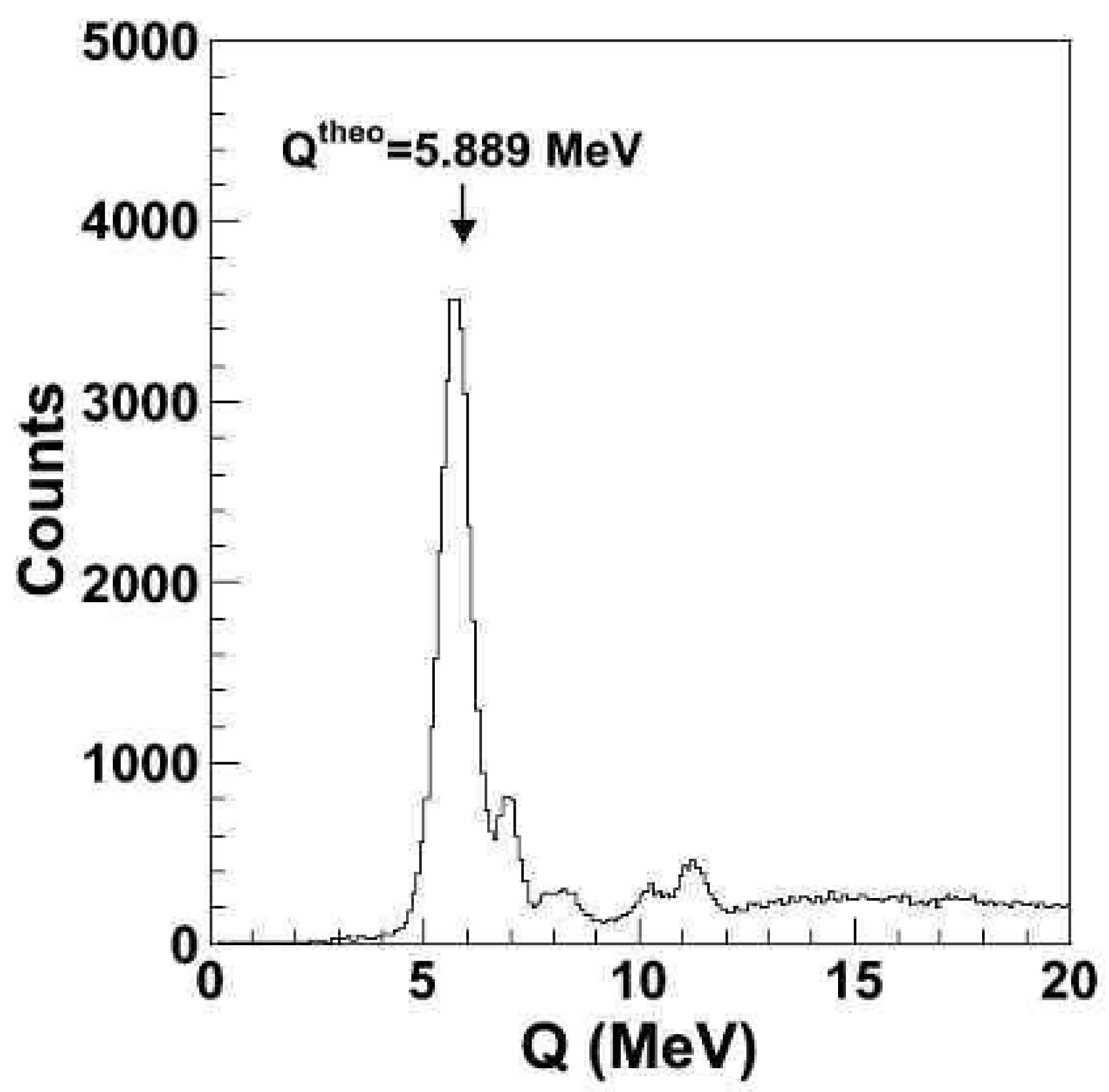 Universe 10 00304 g007