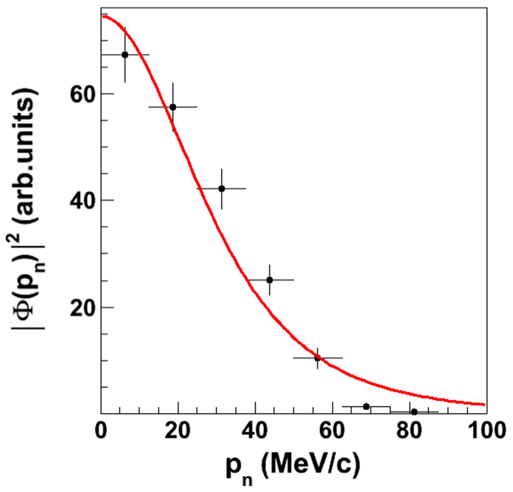 Universe 10 00304 g008