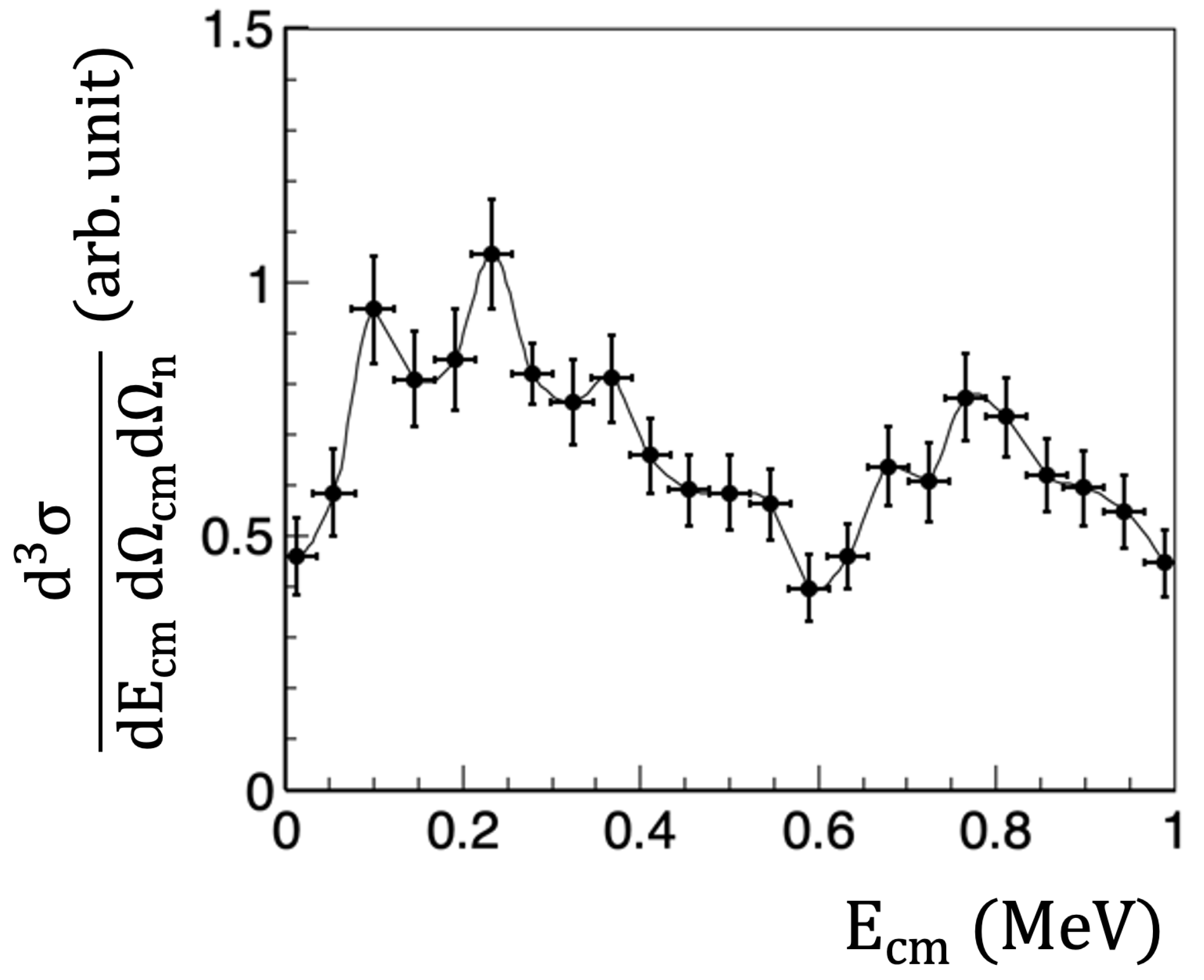 Universe 10 00304 g009