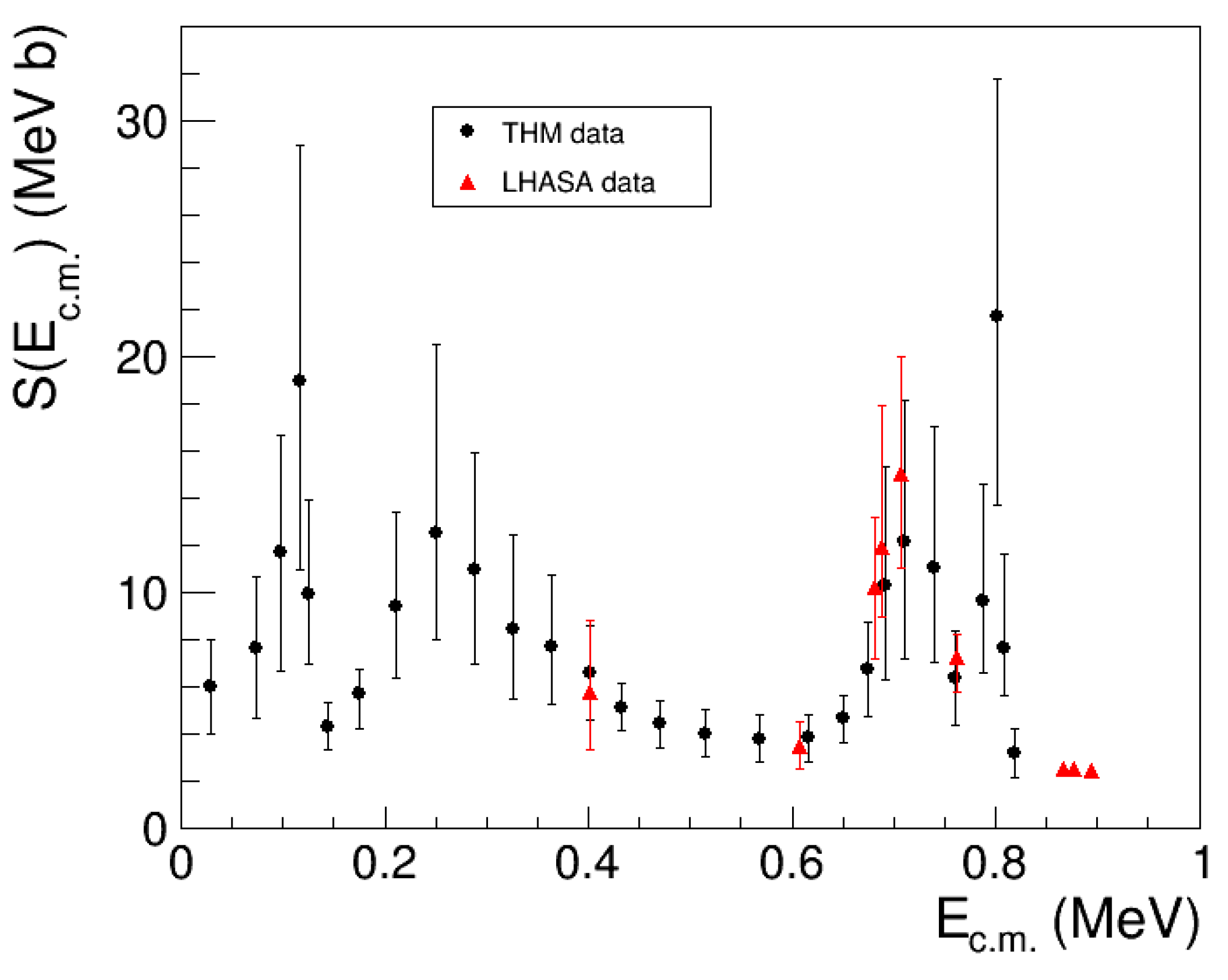 Universe 10 00304 g010