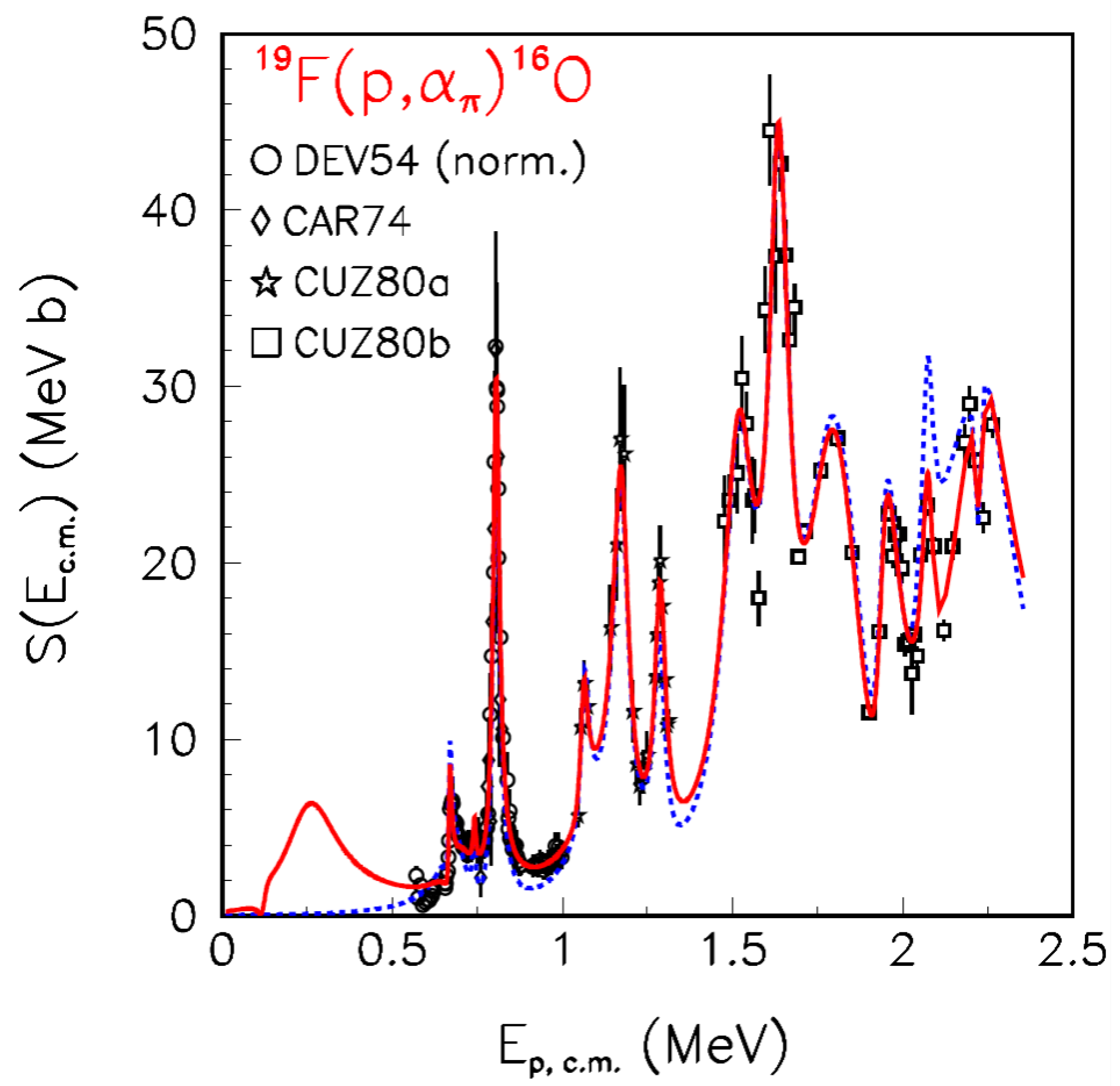 Universe 10 00304 g011