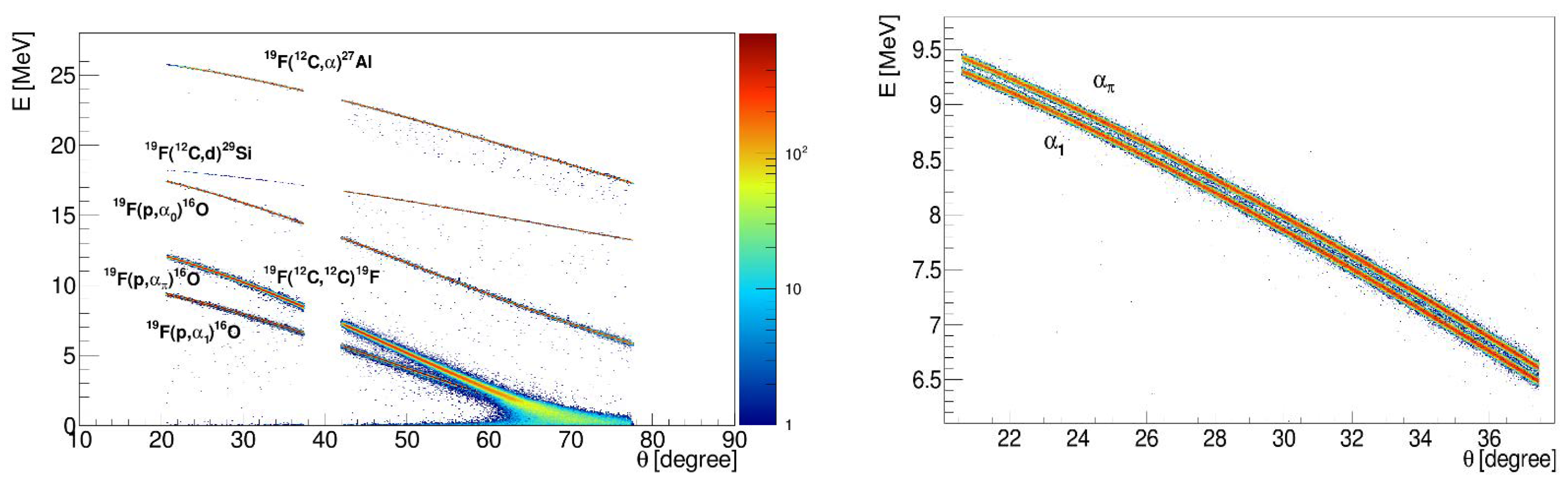 Universe 10 00304 g012