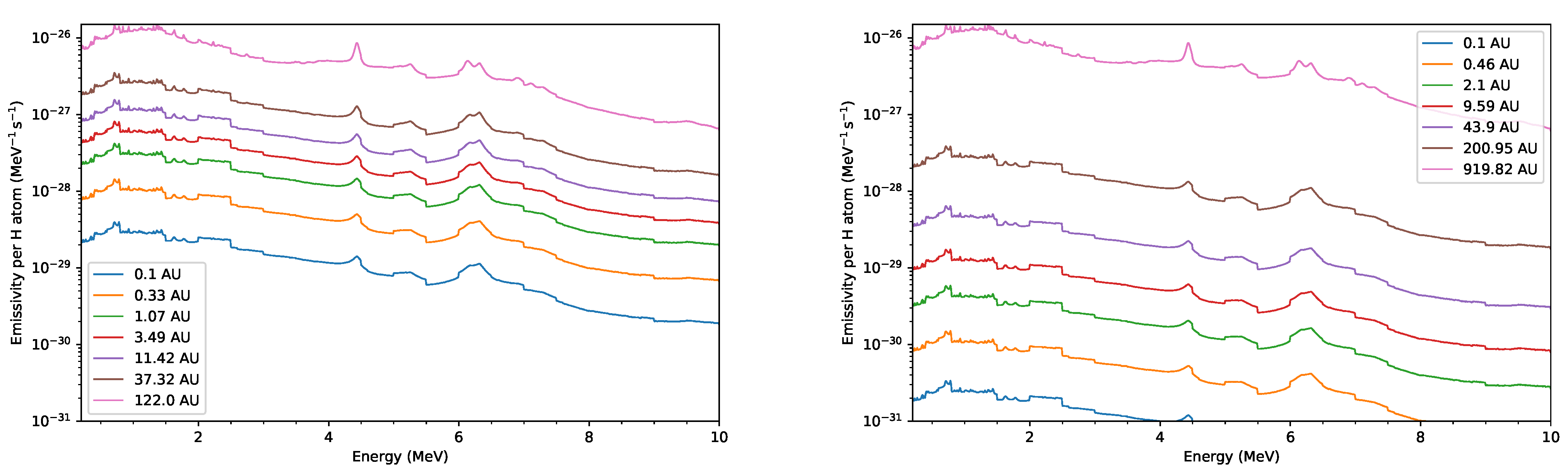 Universe 10 00310 g002