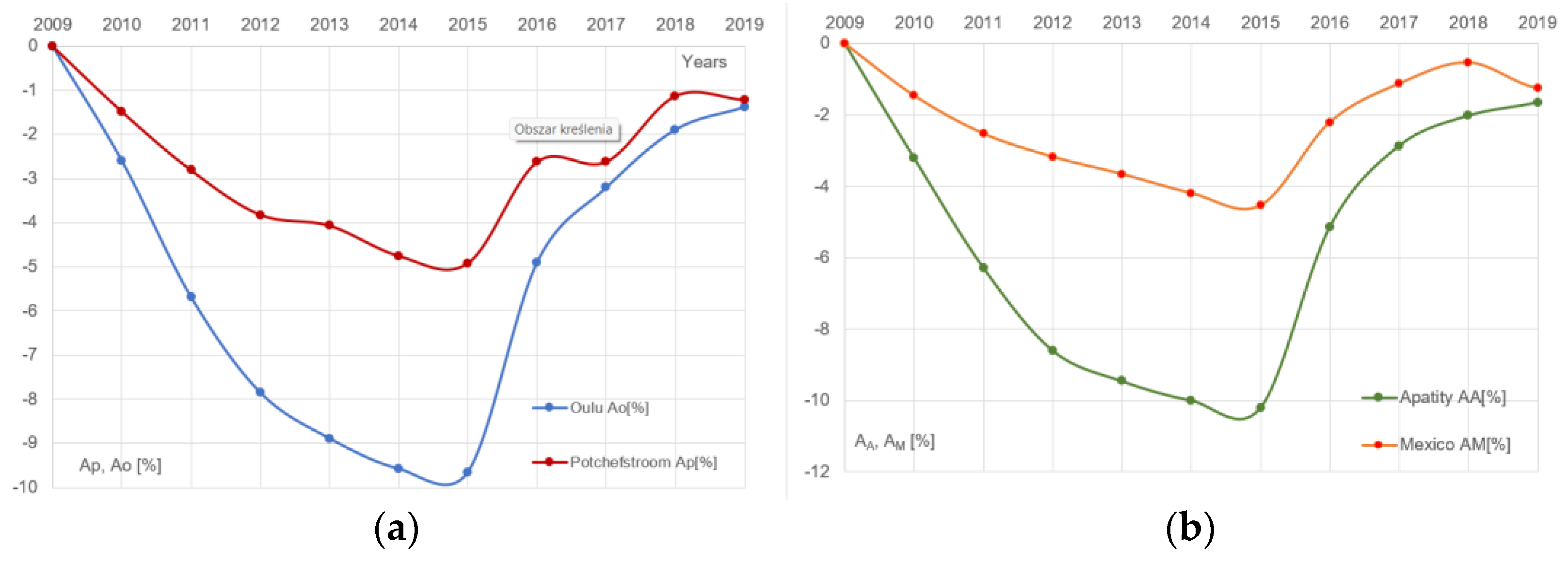 Universe 10 00311 g001
